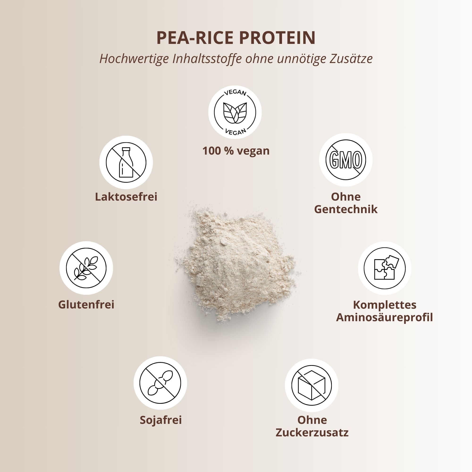Disposizione circolare di icone: Senza lattosio, 100% vegano, Senza OGM, Senza glutine, Senza soia, Senza zuccheri aggiunti, Profilo aminoacidico.