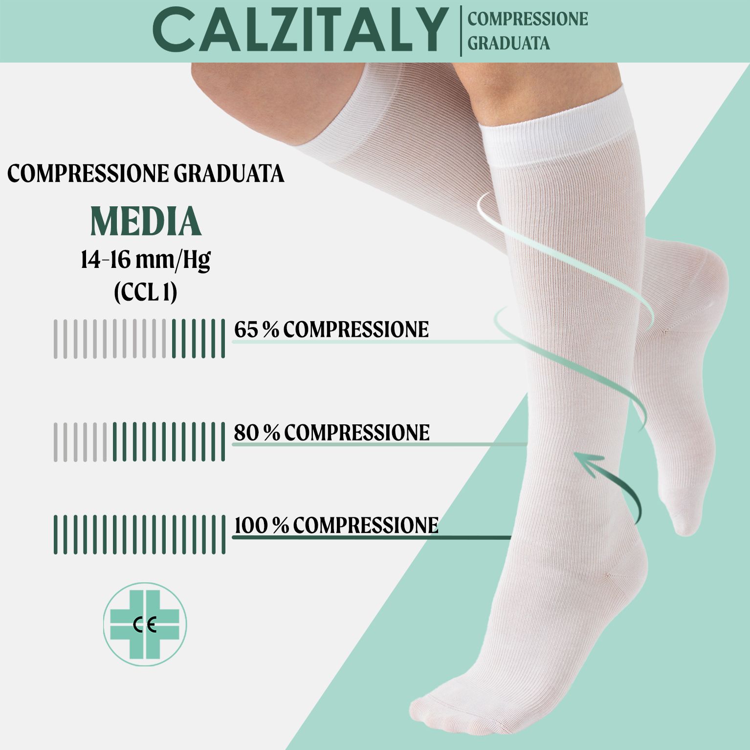 CALZITALY Gambaletti Filo di Scozia Compressione Graduata media, Calze Medicali Unisex Made in Italy