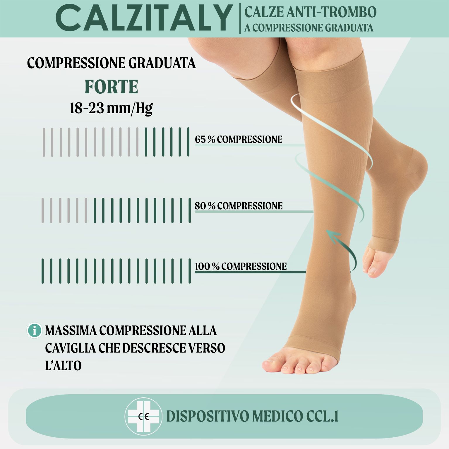 CALZITALY Gambaletti anti-trombo a punta aperta - 18-23 mm/Hg, Gambaletti Medicali Made in Italy