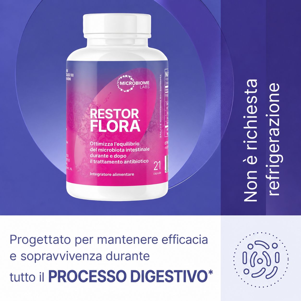 Microbiome Labs RestorFlora