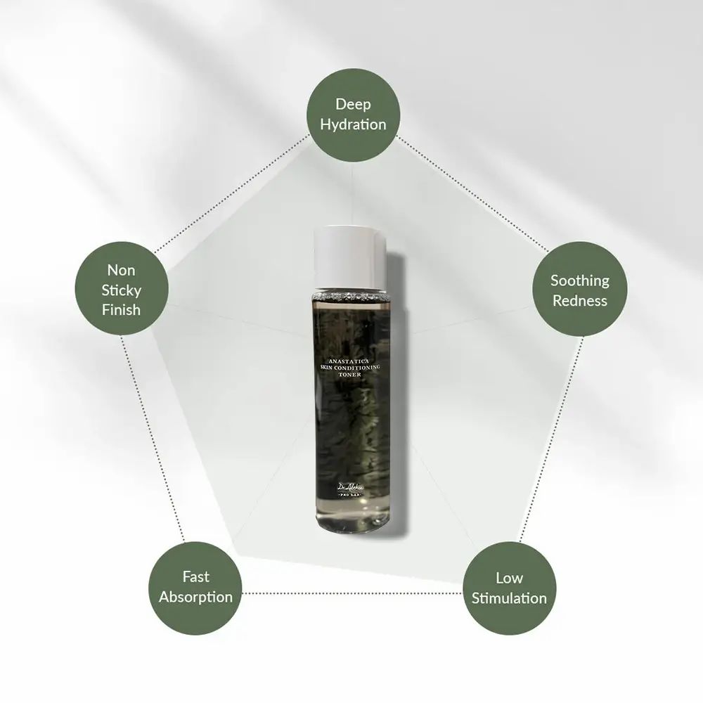 Flacone di toner circondato da grafici. Parole chiave: Non appiccicoso, idratazione profonda, arrossamento lenitivo, assorbimento rapido, bassa stimolazione.