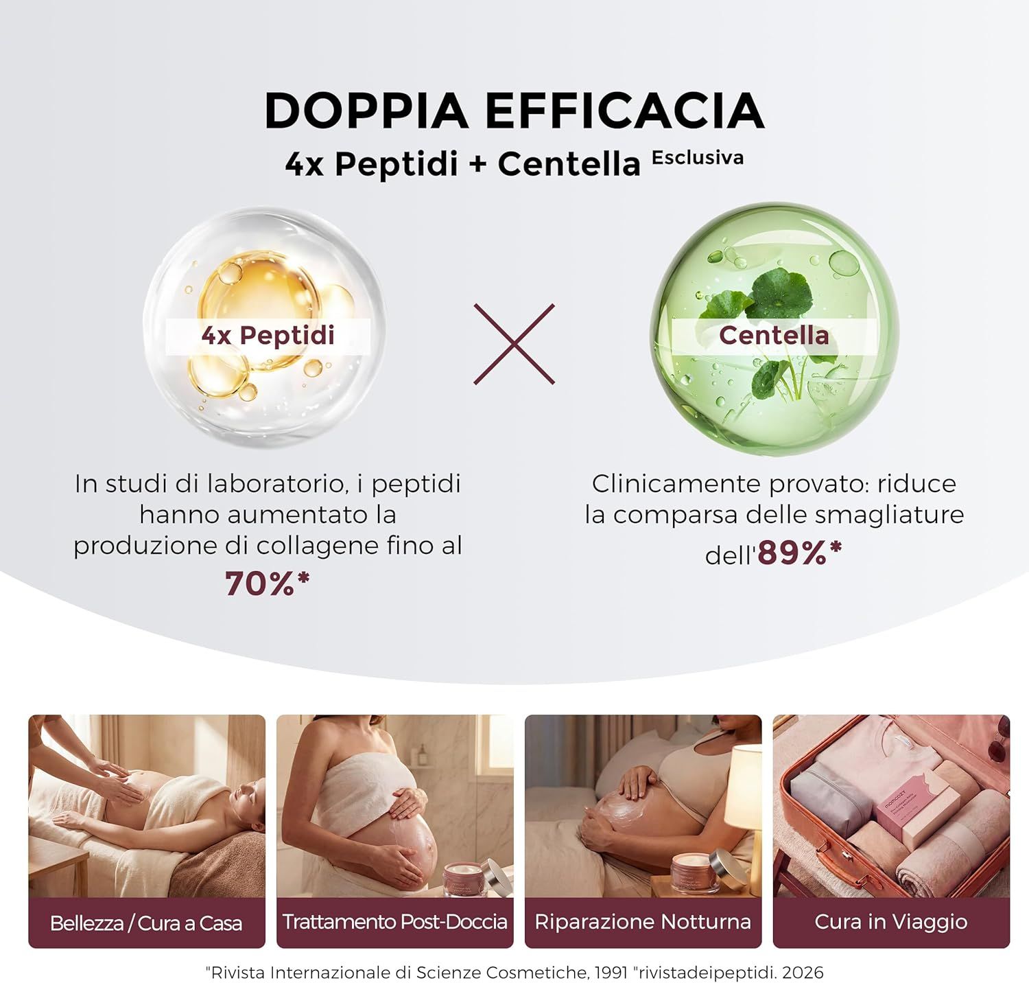 Crema gravidanza per la prevenzione delle smagliature Momcozy