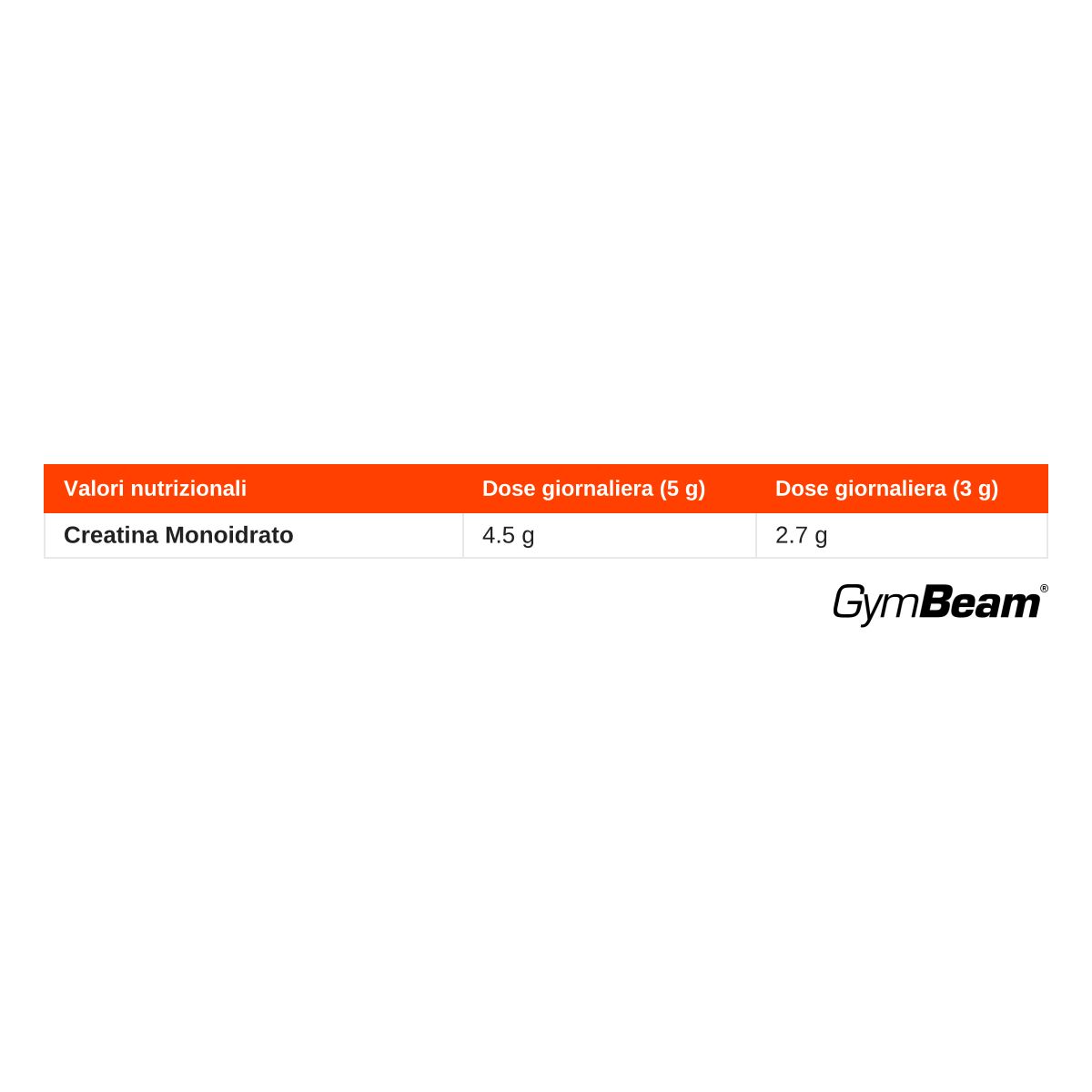 Tabella nutrizionale per Creatina Monoidrato GymBeam.