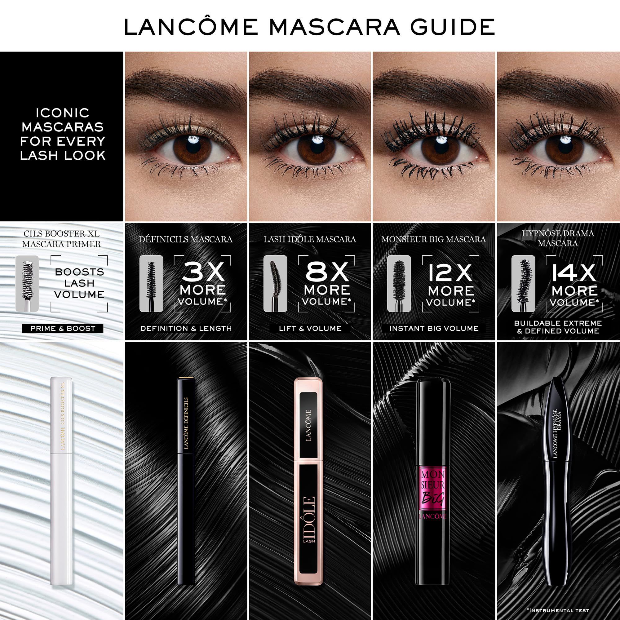 Confronto di mascara. Diversi mascara con diversi scovolini ed effetti. Testo: "LANCÔME MASCARA GUIDE".