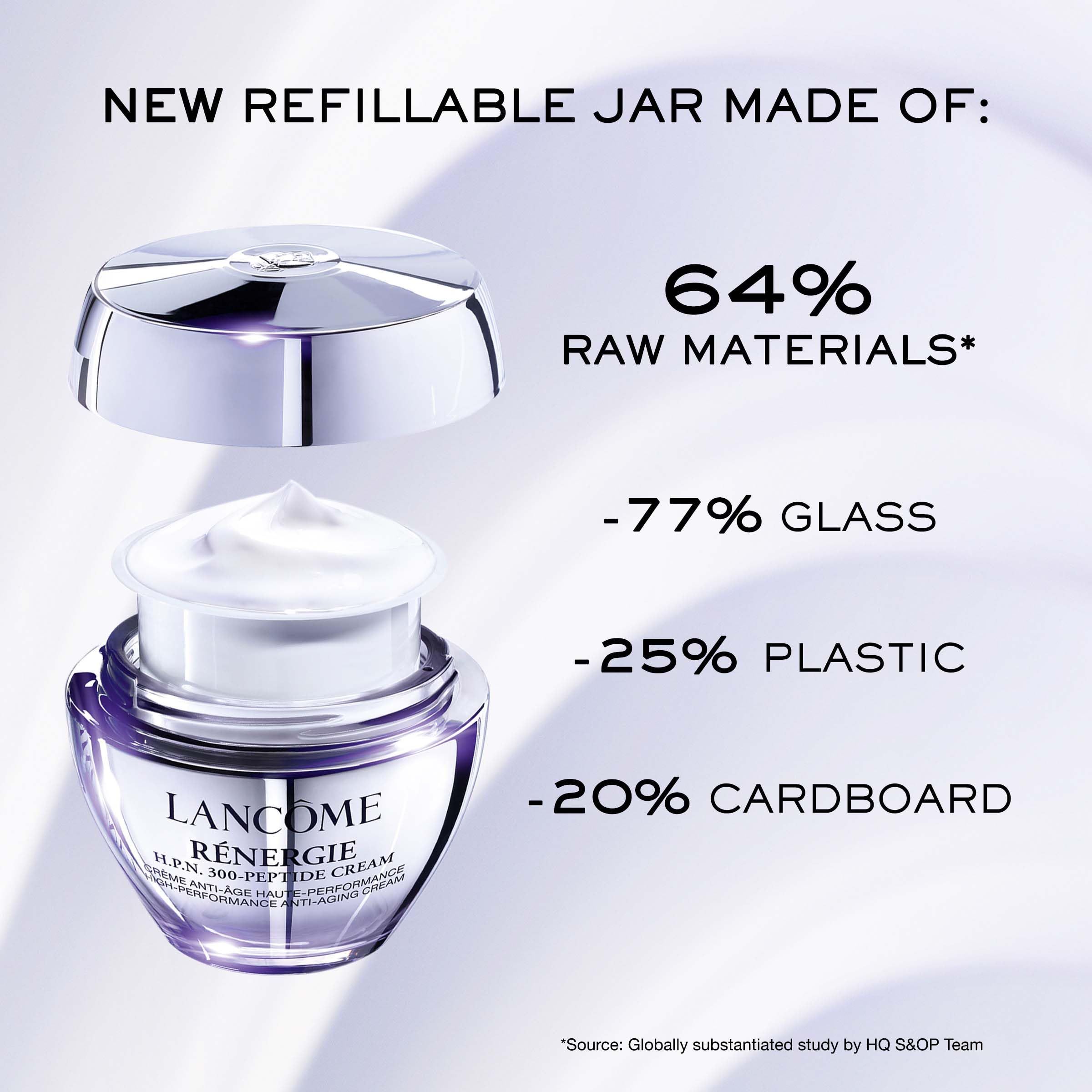 Analisi del prodotto: Vaso ricaricabile. 64% materie prime. -77% vetro, -25% plastica, -20% cartone. LANCÔME.