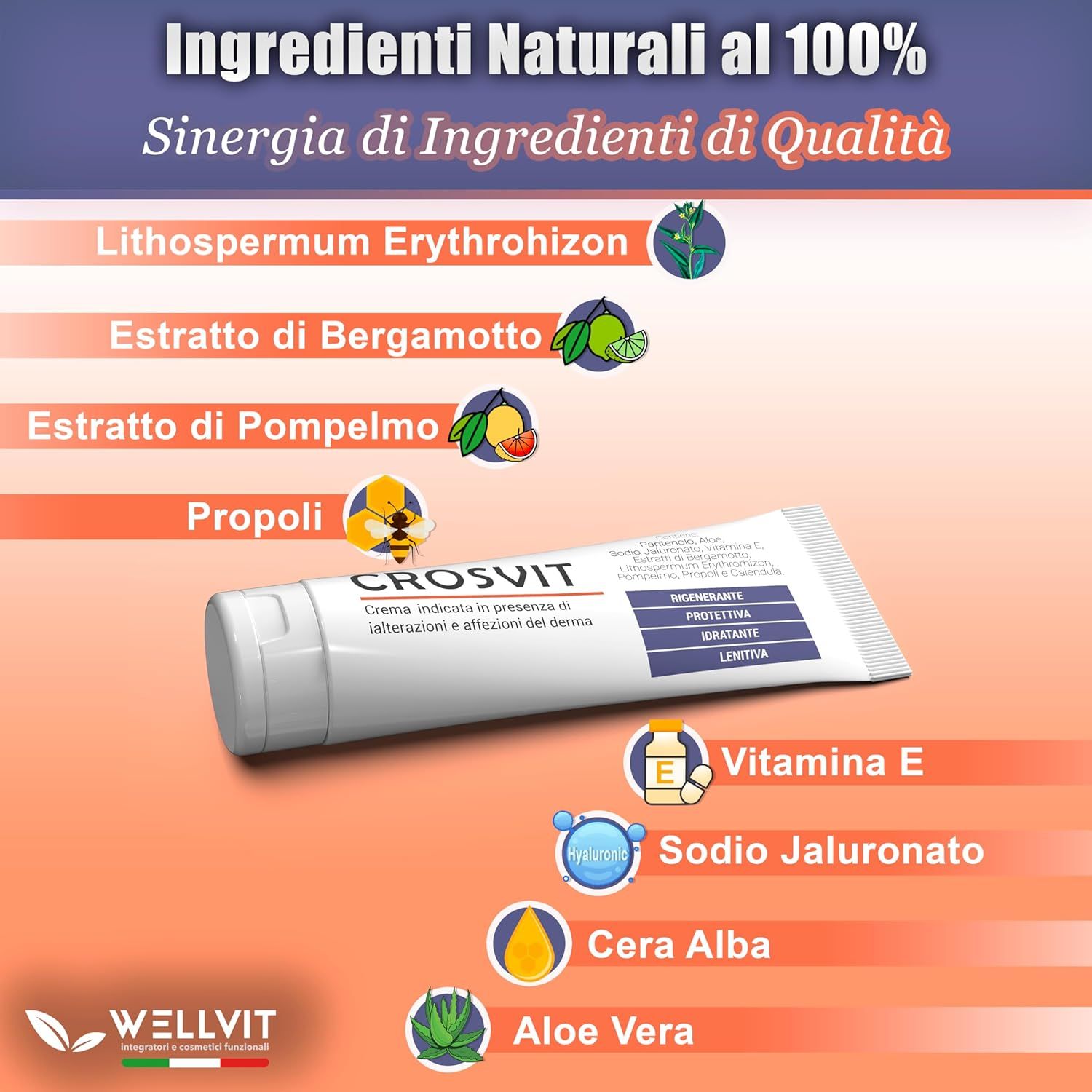 Wellvit | Crosvit, Crema Dermatologica per per Bruciori, Pruriti e Irritazioni