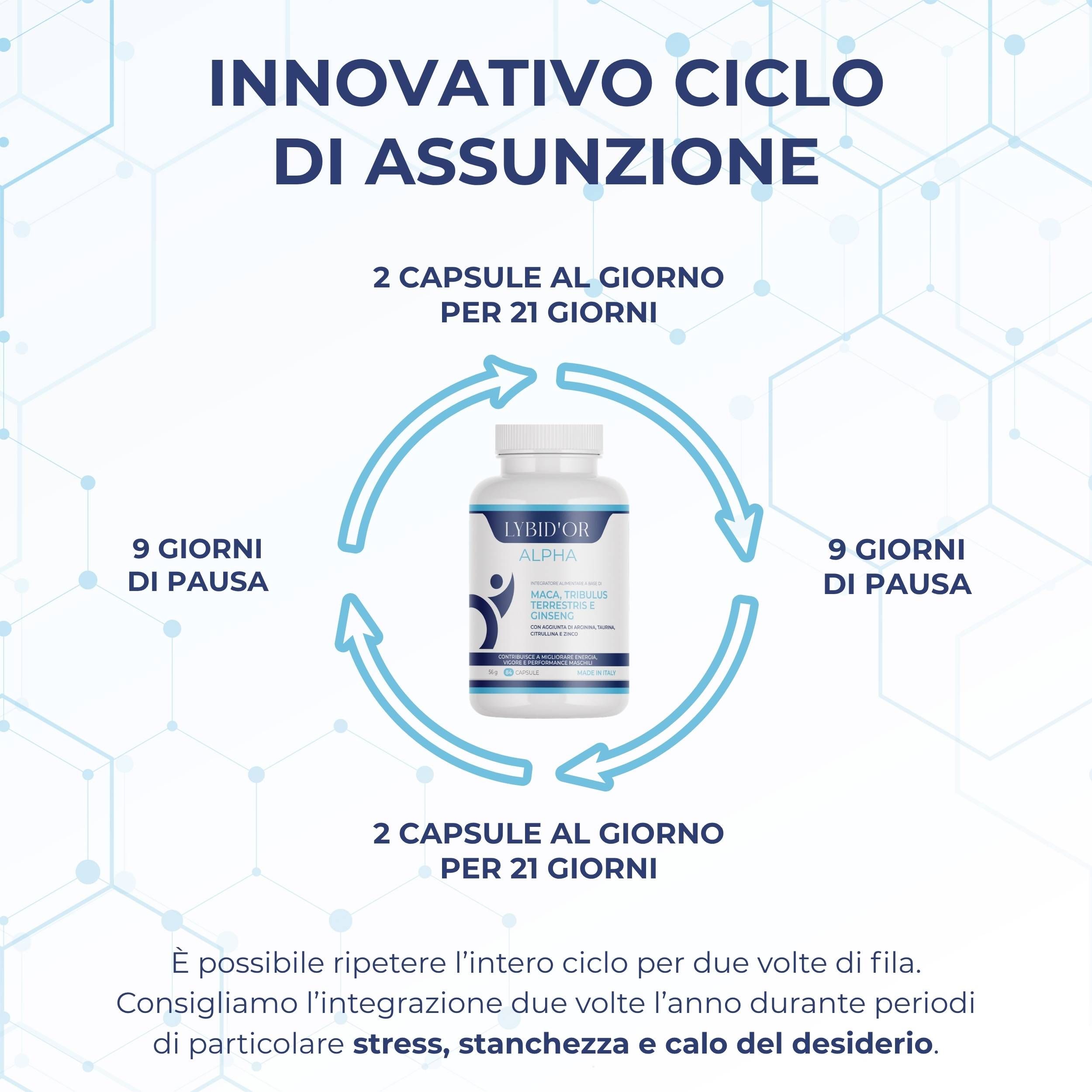 Lybid'Or ALPHA Integratore Energizzante per il Benessere Sessuale Maschile