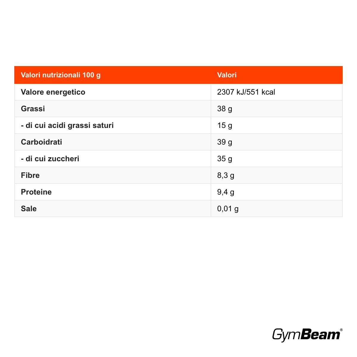 GymBeam mandorle