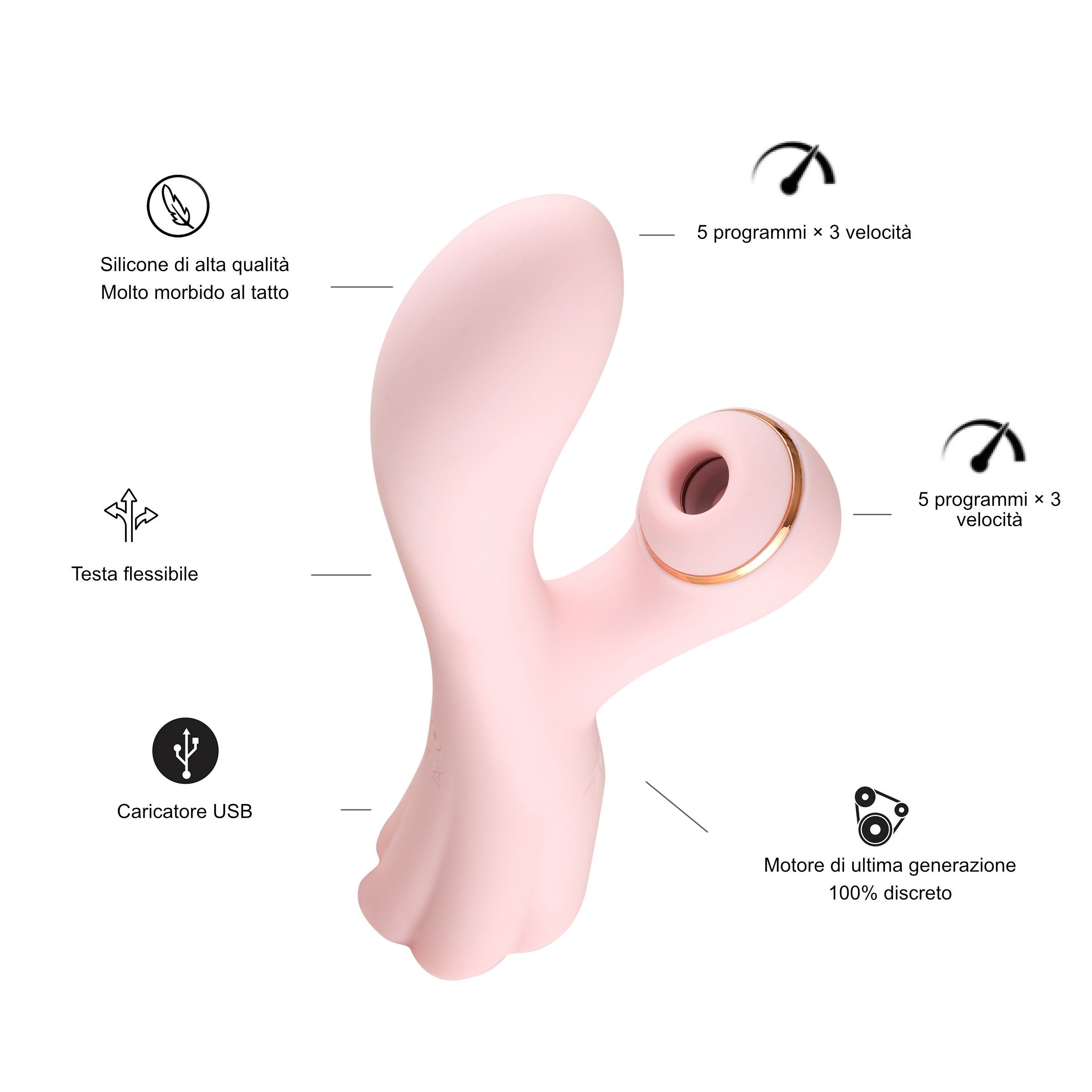 Stimolatore clitorale rosa: silicone, testa flessibile, caricatore USB, 5 programmi, 3 velocità.