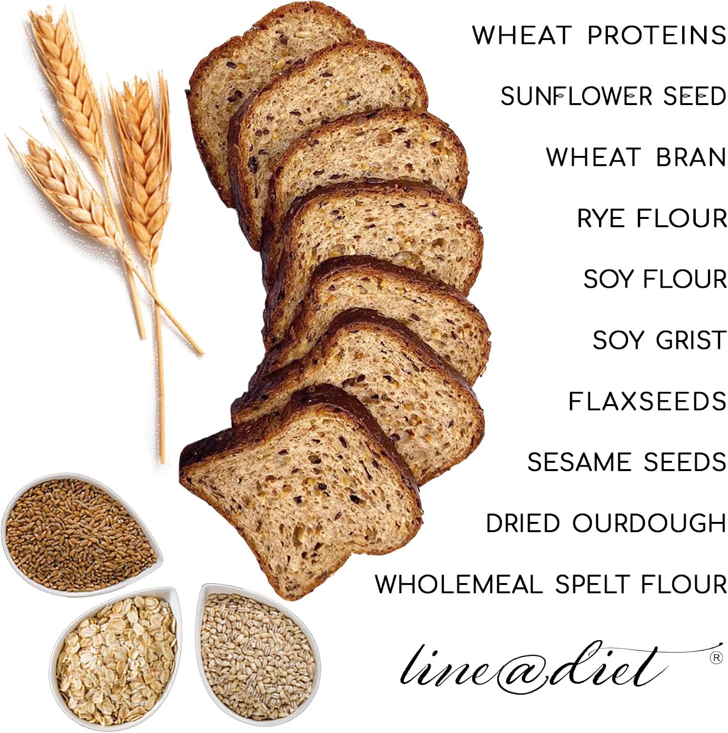 Pane proteico Keto, affettato, con informazioni nutrizionali.