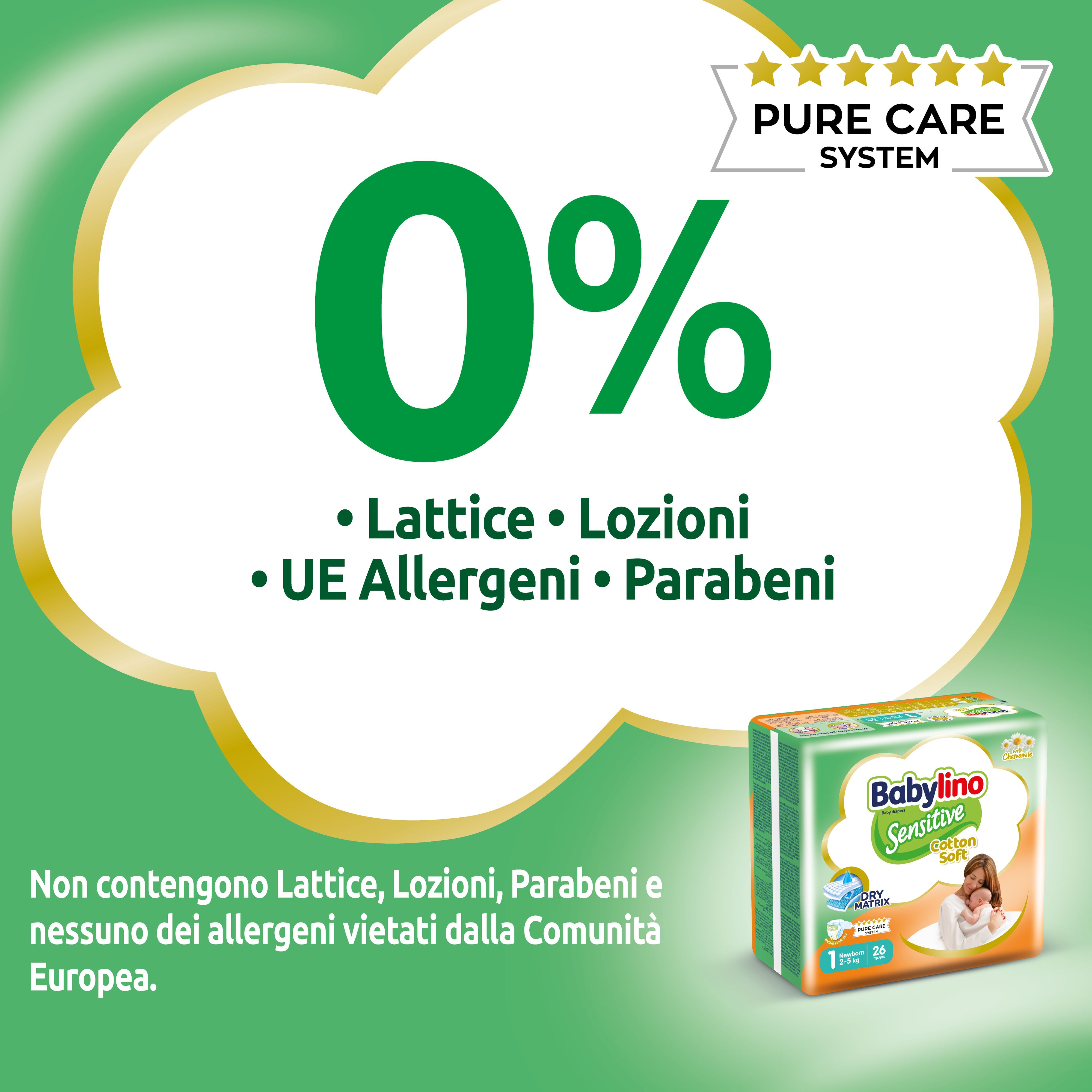 Testo: 0%. Senza lattice, lozioni, parabeni e allergeni UE. Confezione Babylino Sensitive.