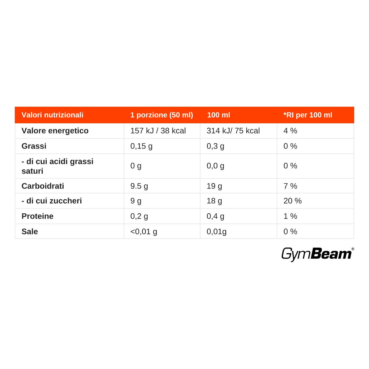 GymBeam Shot di Zenzero bevanda concentrata liquido