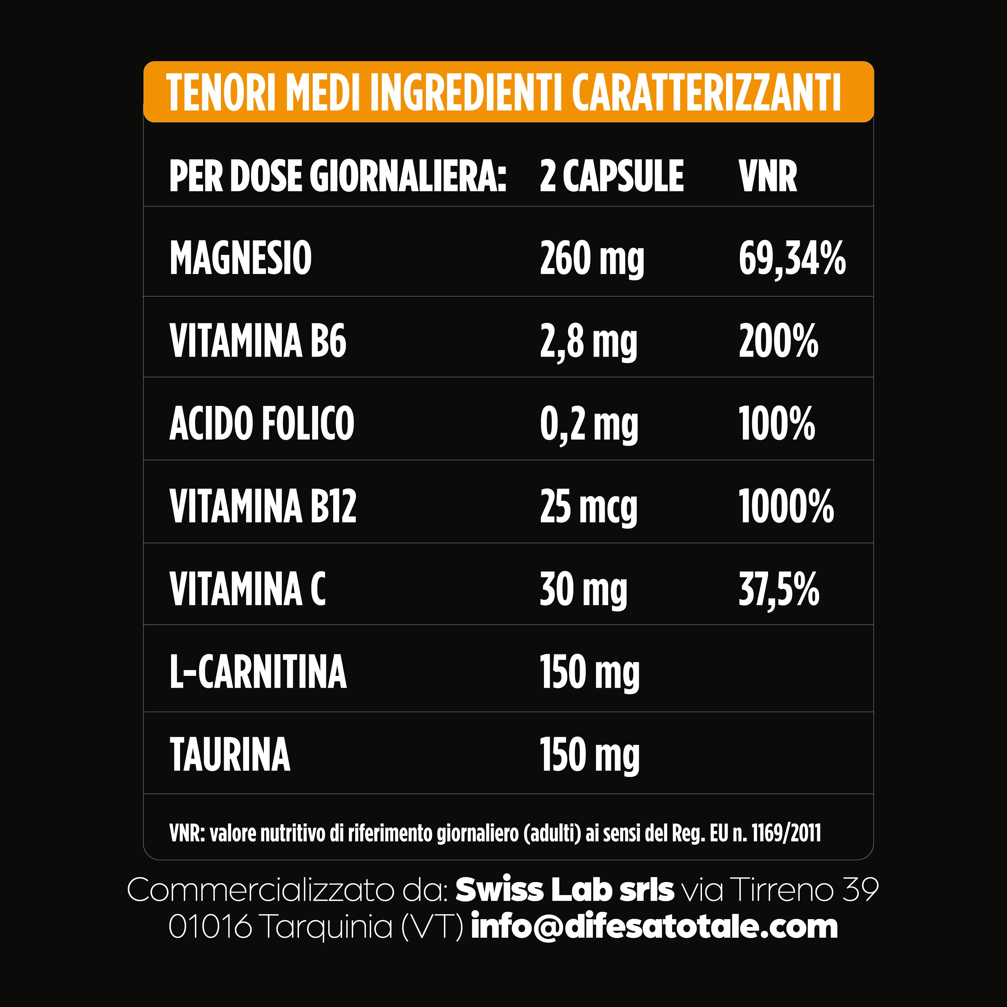 Tabella con informazioni nutrizionali per "Defense Lab Funzione Energia". Contiene magnesio, vitamina B6, acido folico, vitamina B12, vitamina C, L-carnitina, taurina.
