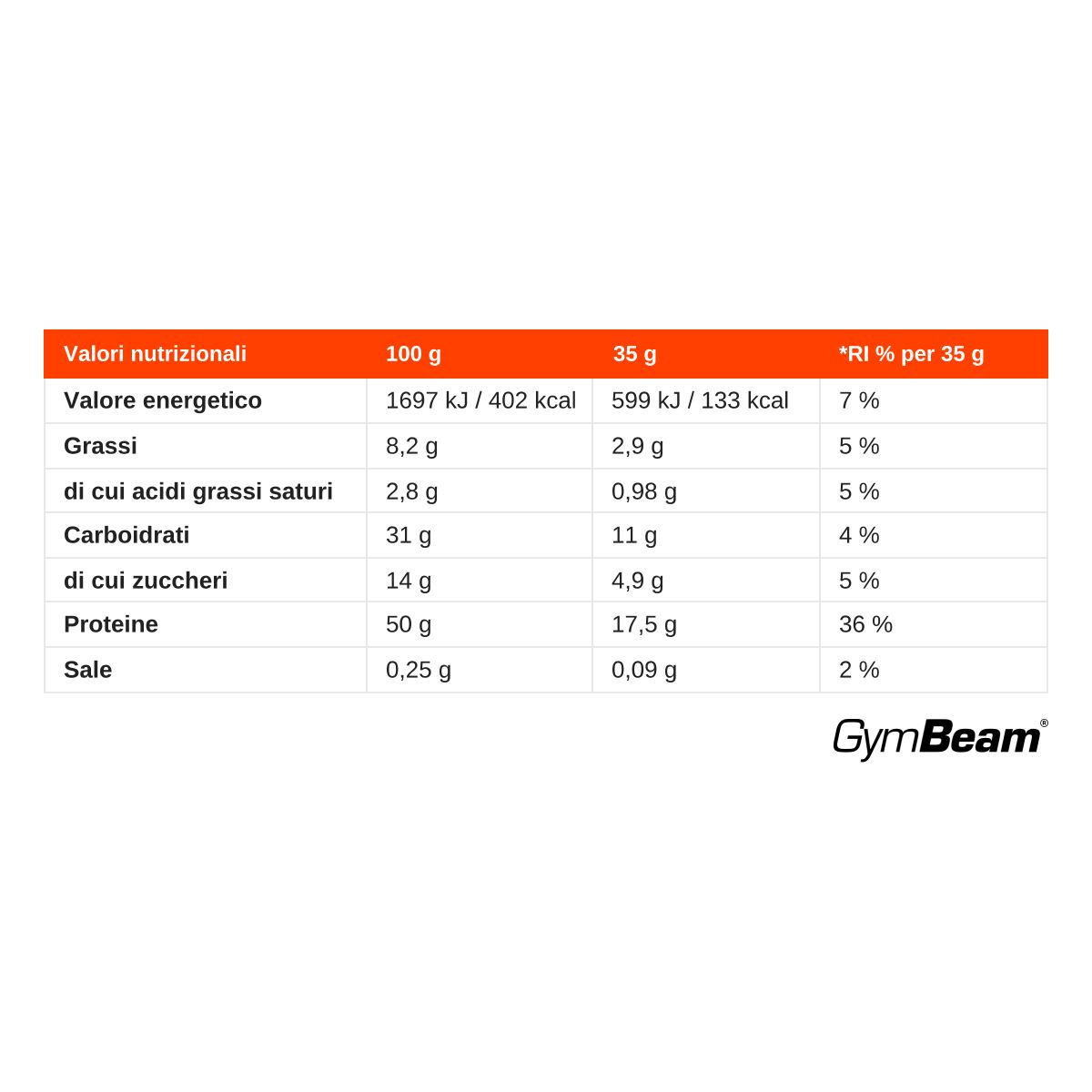 GymBeam Budino Proteico Doppio Cioccolato