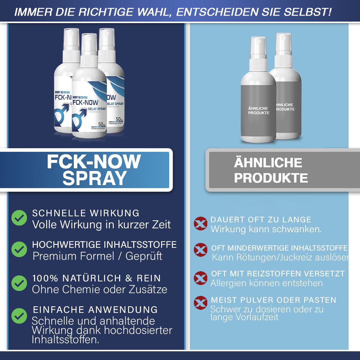 Confronto tra spray FCK-NOW e prodotti simili. Testo: Effetto rapido, ingredienti di alta qualità, facile utilizzo.