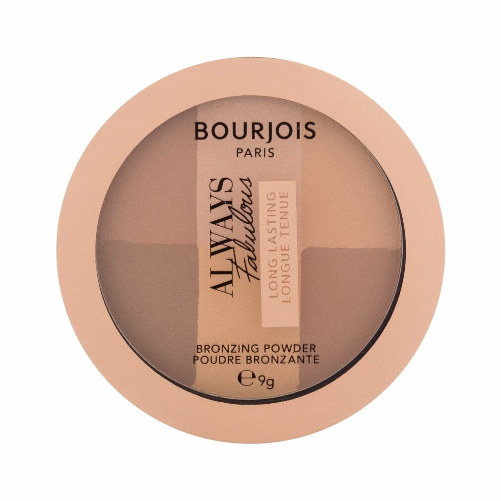 Polvere bronzer rotonda Bourjois. Quattro tonalità, confezione rosa chiaro. Scritta: Always Fabulous, Long Lasting.