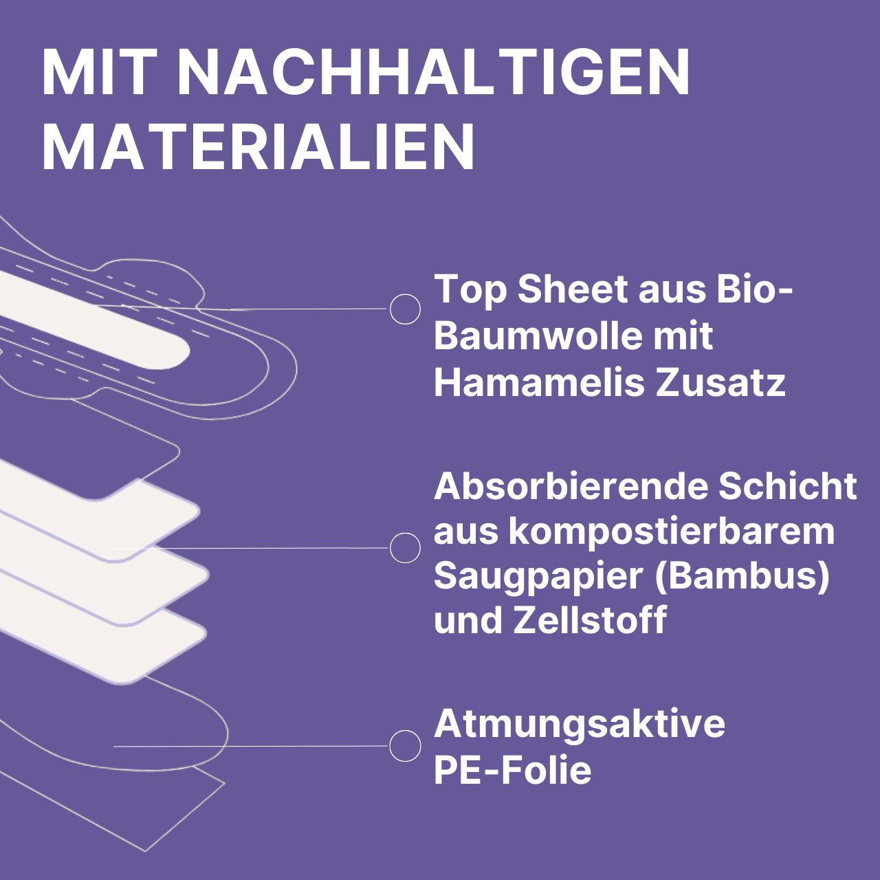 Struttura di un assorbente post-partum. Top Sheet in cotone bio con amamelide. Strato assorbente in bambù e cellulosa. Film PE traspirante.