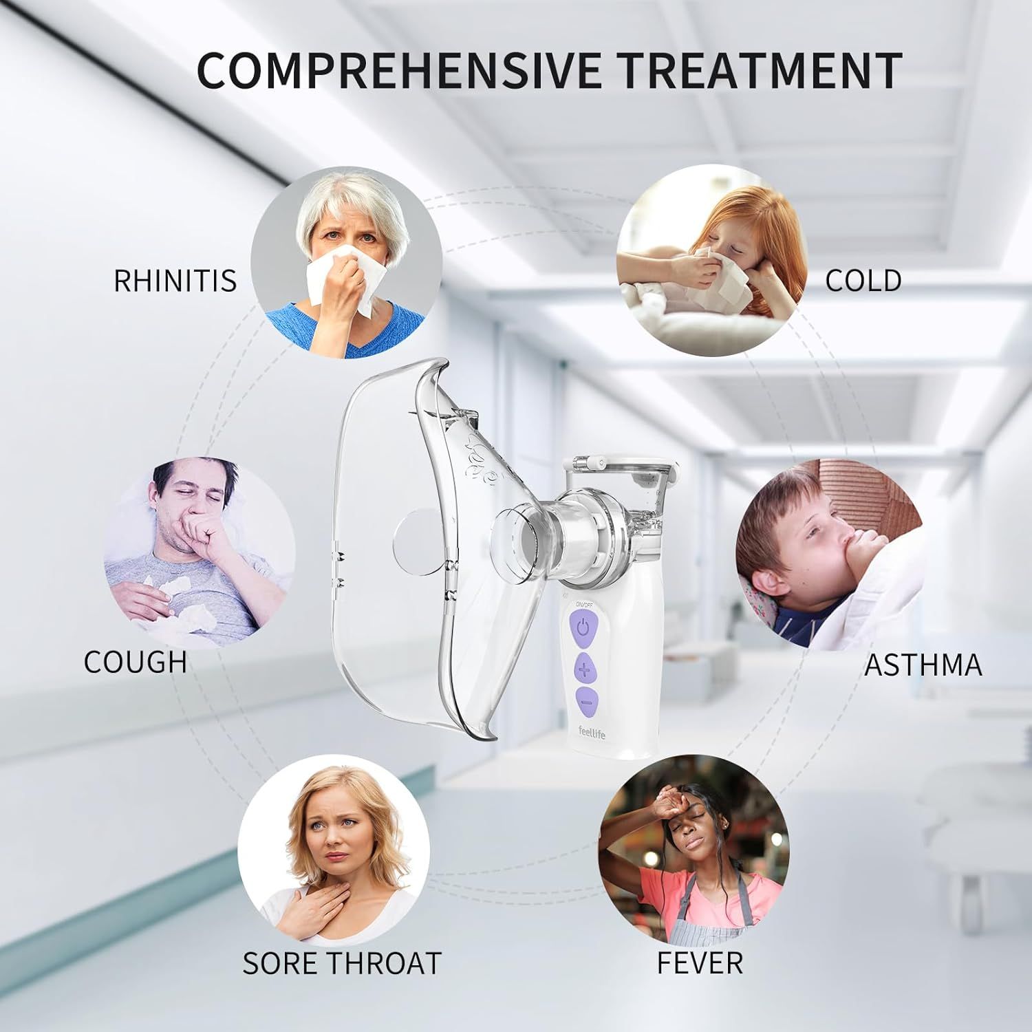 Persone con inalatore e maschera. Testo: Trattamento completo. Rappresentazione dei sintomi: rinite, tosse, febbre.