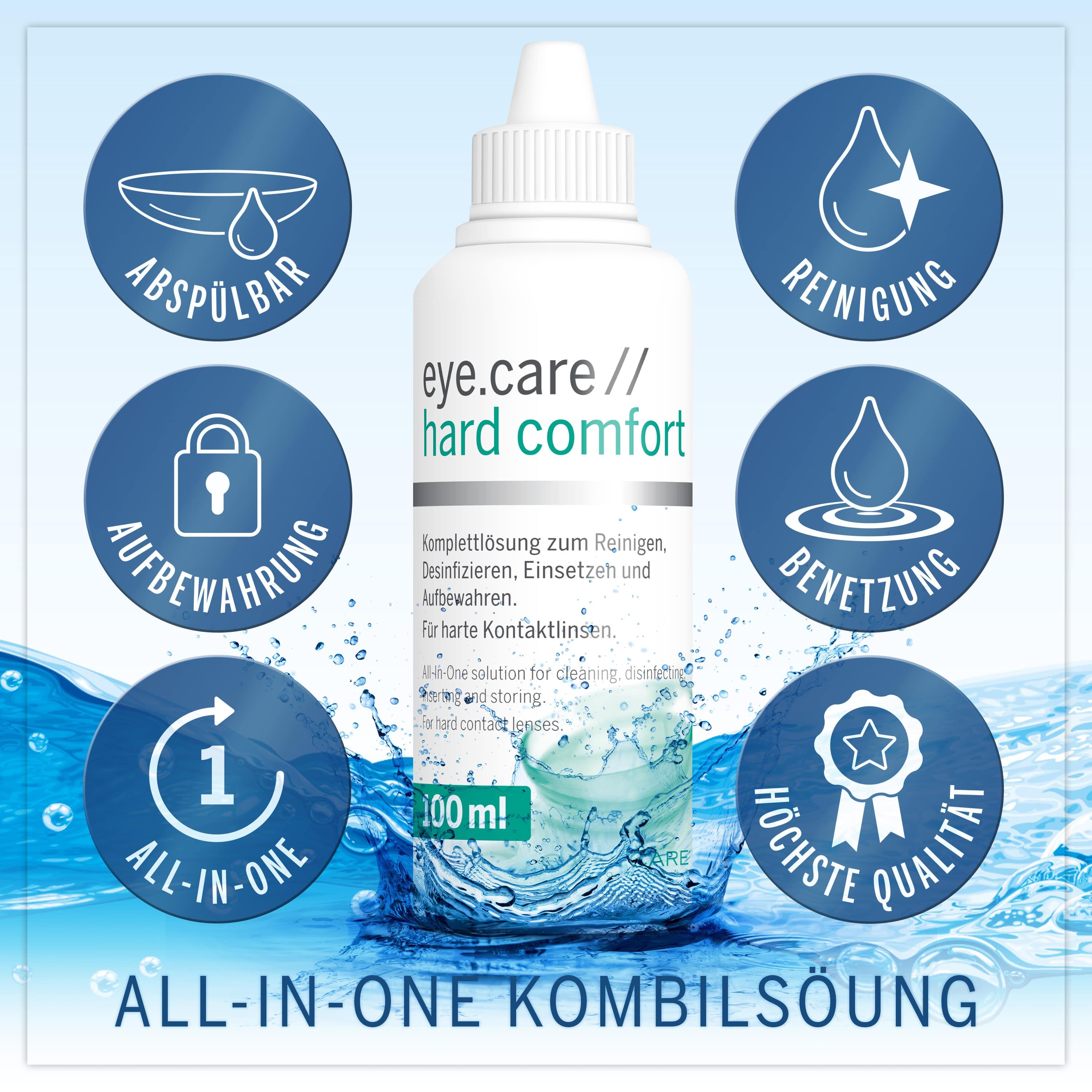 Flacone "eye.care // hard comfort" con icone. Testo: Soluzione combinata All-in-One. 100 ml. Icone: Pulire, inumidire, conservare, ecc.