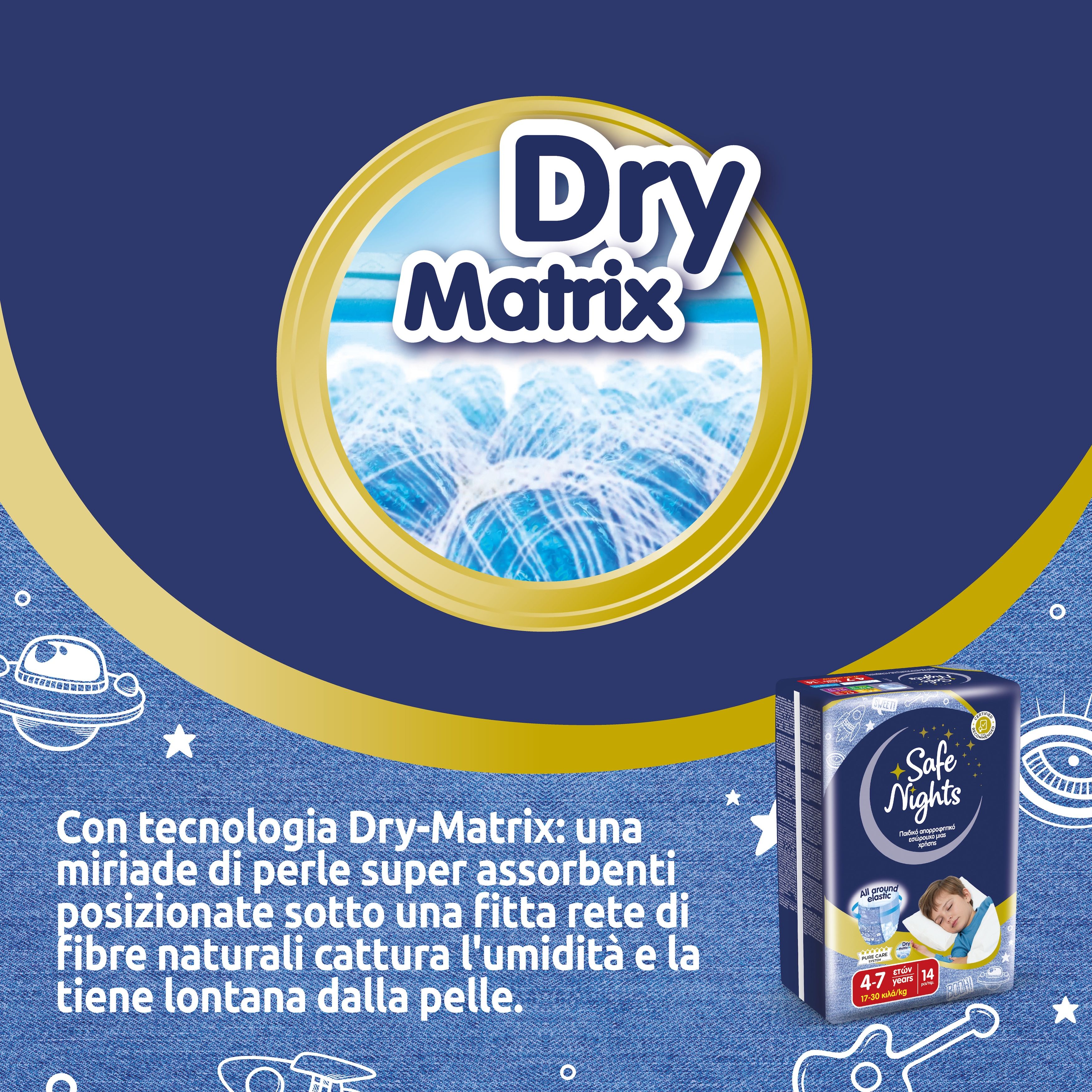 Confezione Babylino Safe Nights. Tecnologia Dry Matrix. Testo in italiano. Sfondo blu.