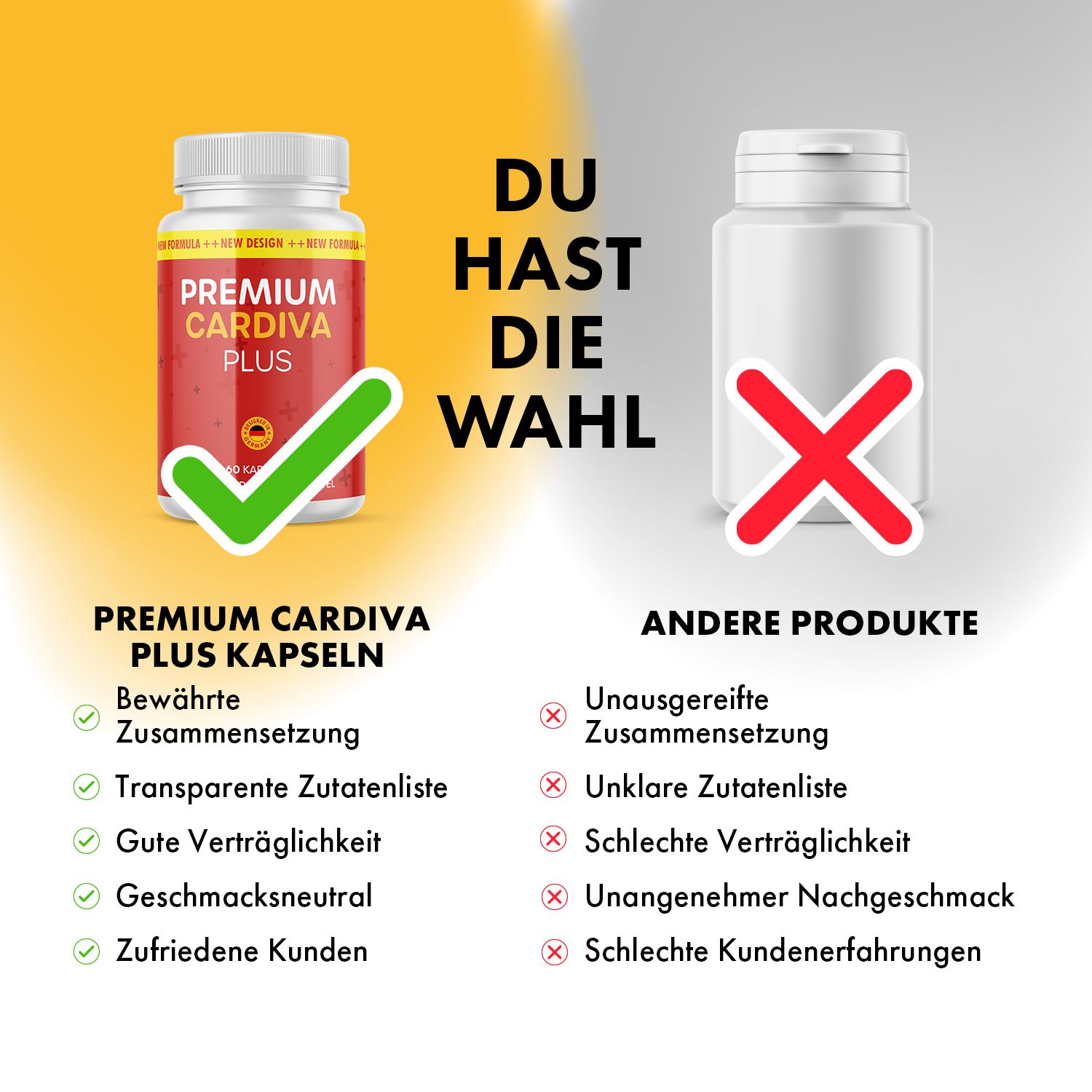 Confronto: capsule PREMIUM CARDIVA PLUS (spunta verde) vs. altri prodotti (croce rossa). Testo: Composizione comprovata, elenco ingredienti trasparente.
