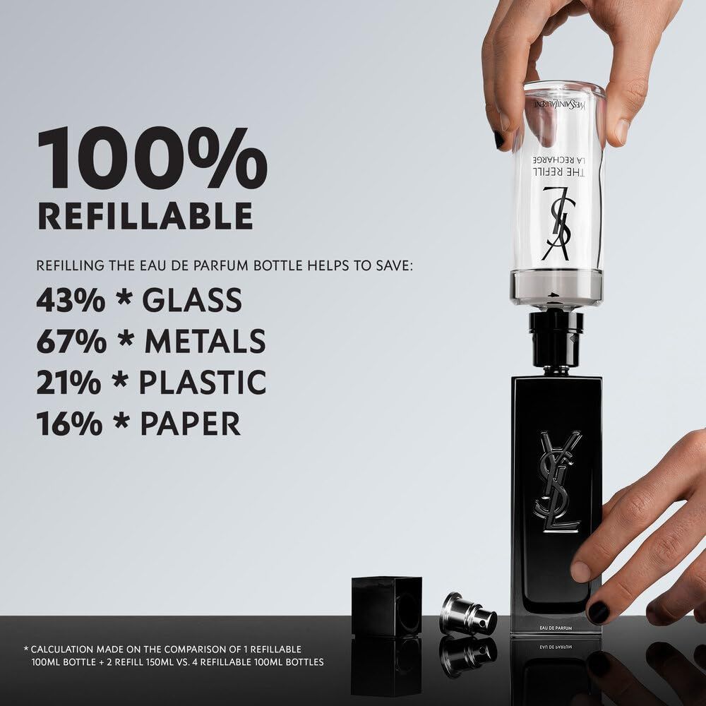 Ricarica di YSL Myslf Eau de Parfum. Testo: 100% Refillable, 43% Glass, 67% Metals, 21% Plastic, 16% Paper.