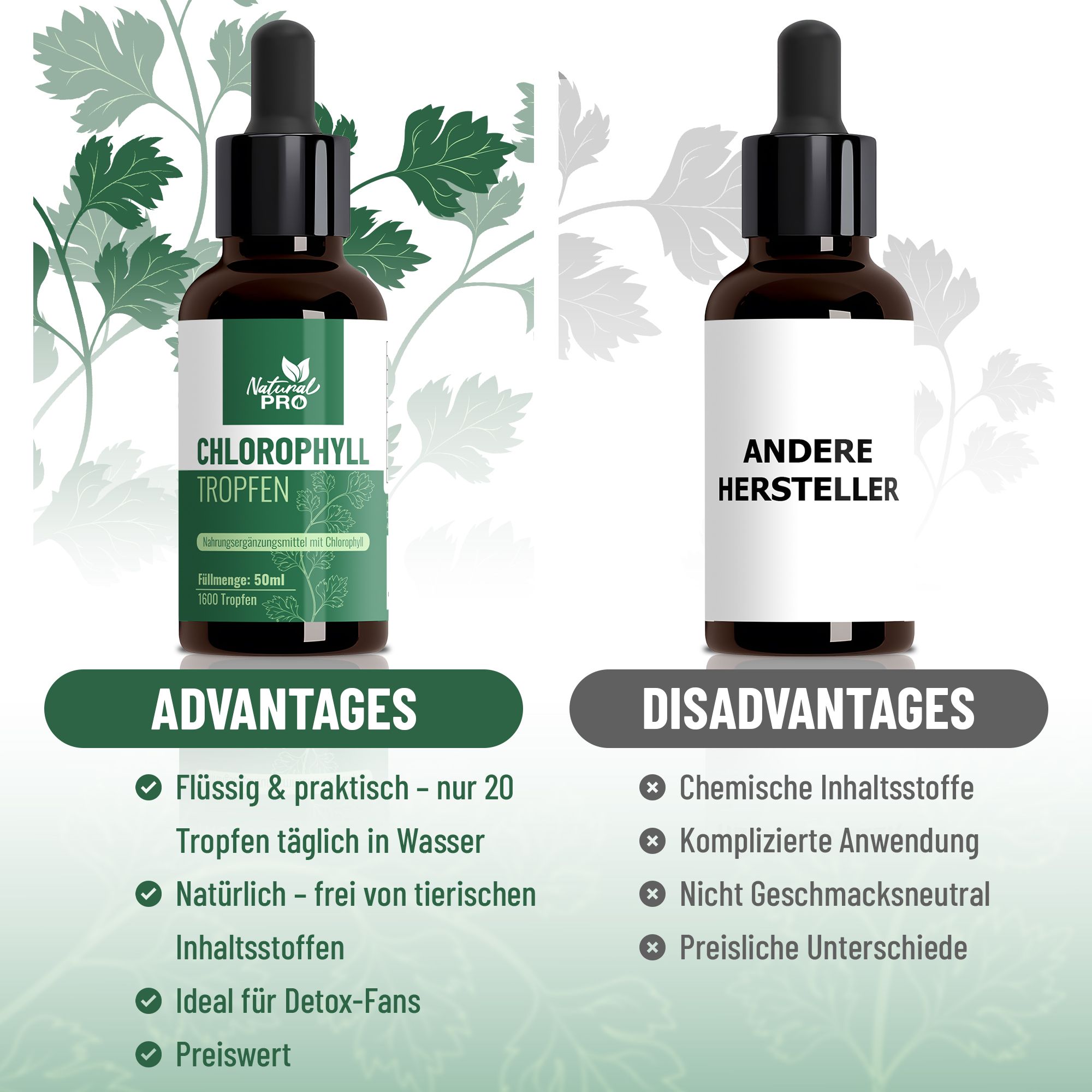 Flacone di vetro marrone con contagocce. Etichetta "Natural Pro | Chlorophyll Tropfen". Confronto vantaggi/svantaggi.