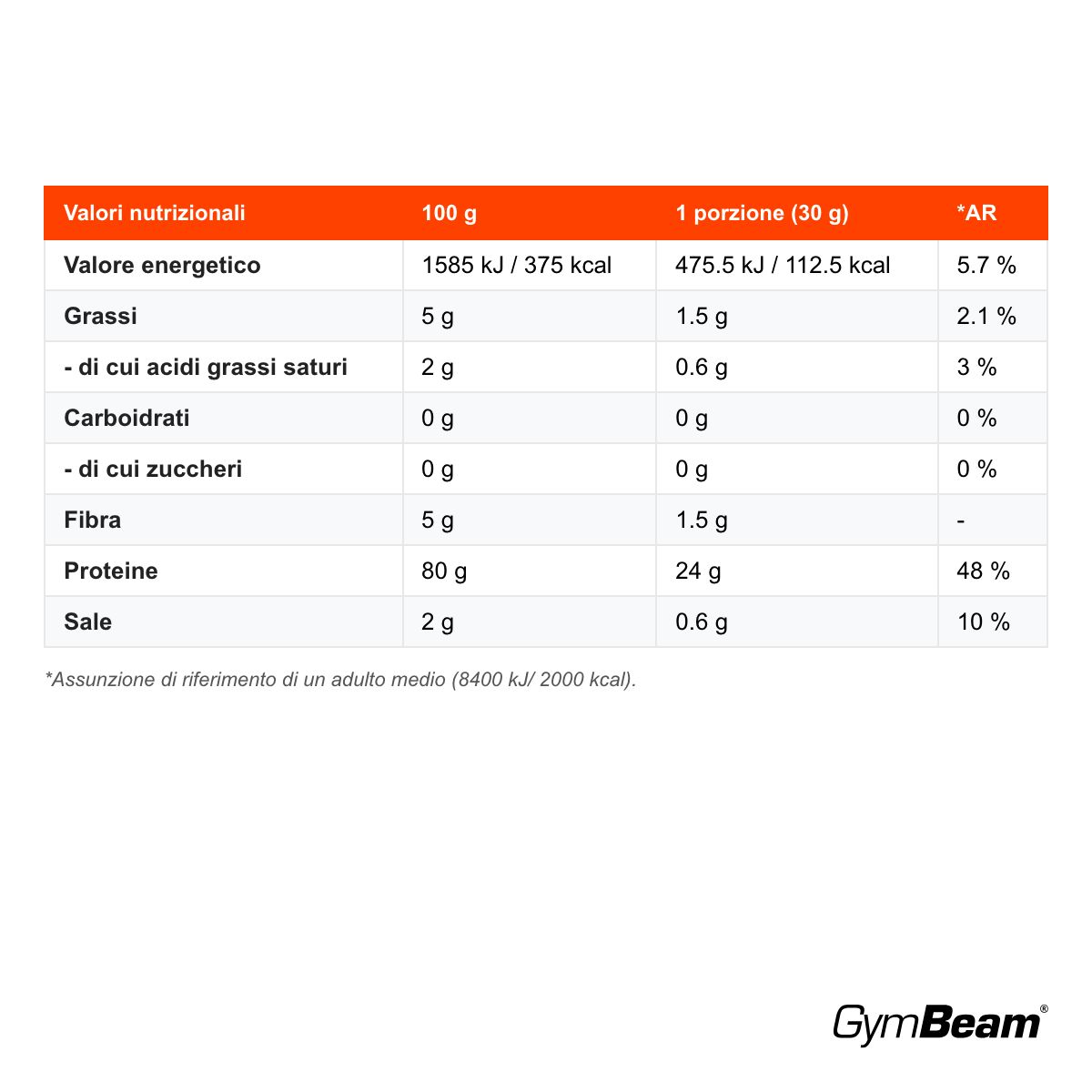 GymBeam Vanavita Proteine del Pisello BIO crescita e mantenimento della massa muscolare, Neutro
