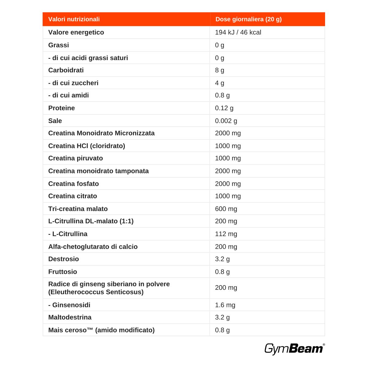 Informazioni nutrizionali GymBeam Crea7in: Energia, macronutrienti, tipi di creatina e ginseng.