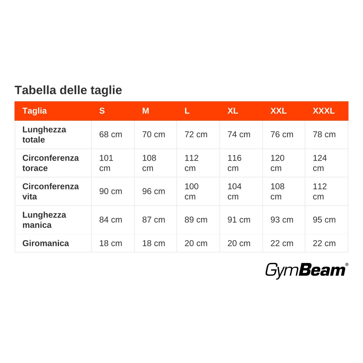 GymBeam Felpa uomo regular a girocollo Basic Pine