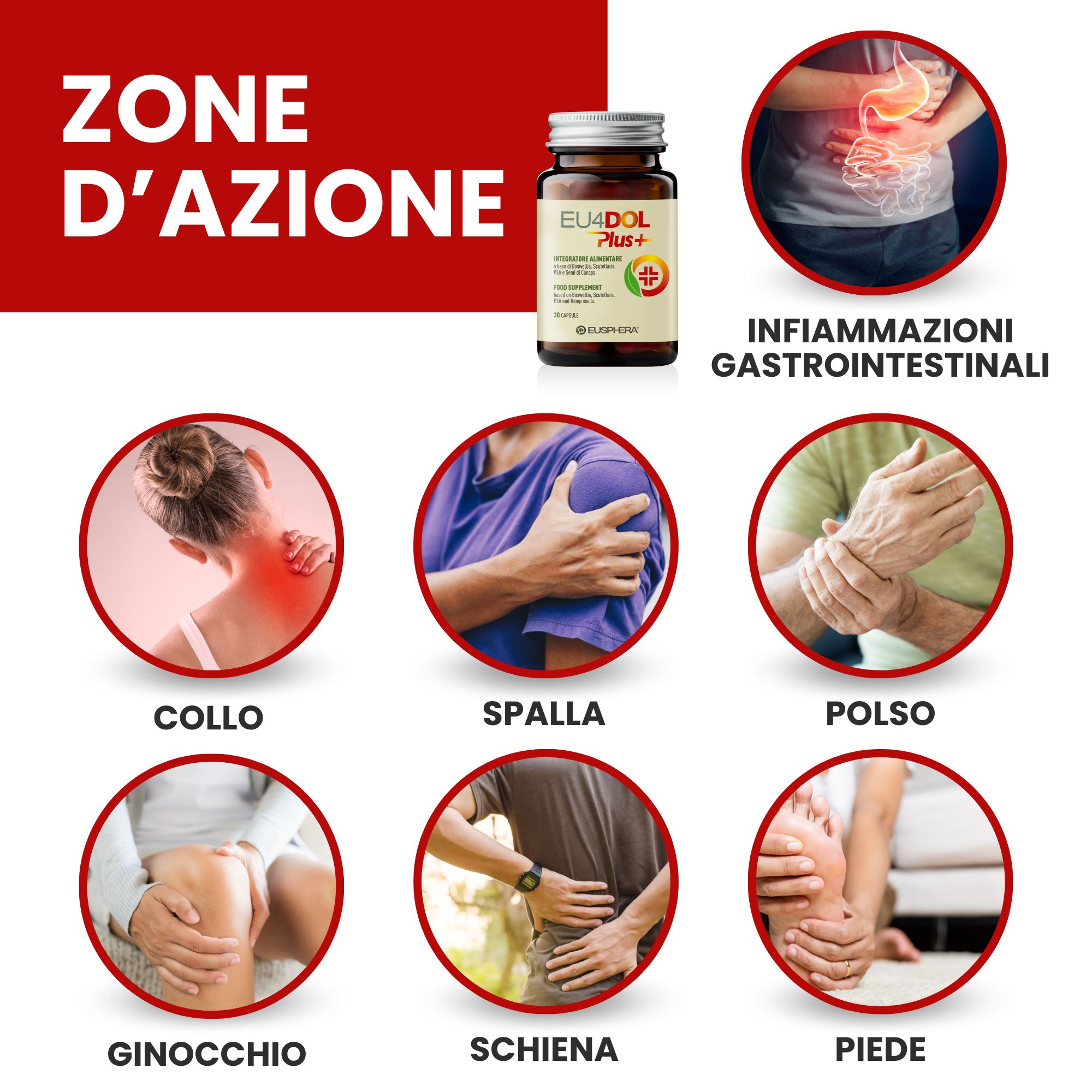 Integratore naturale per ossa e articolazioni - Eusphera EU4DOL PLUS