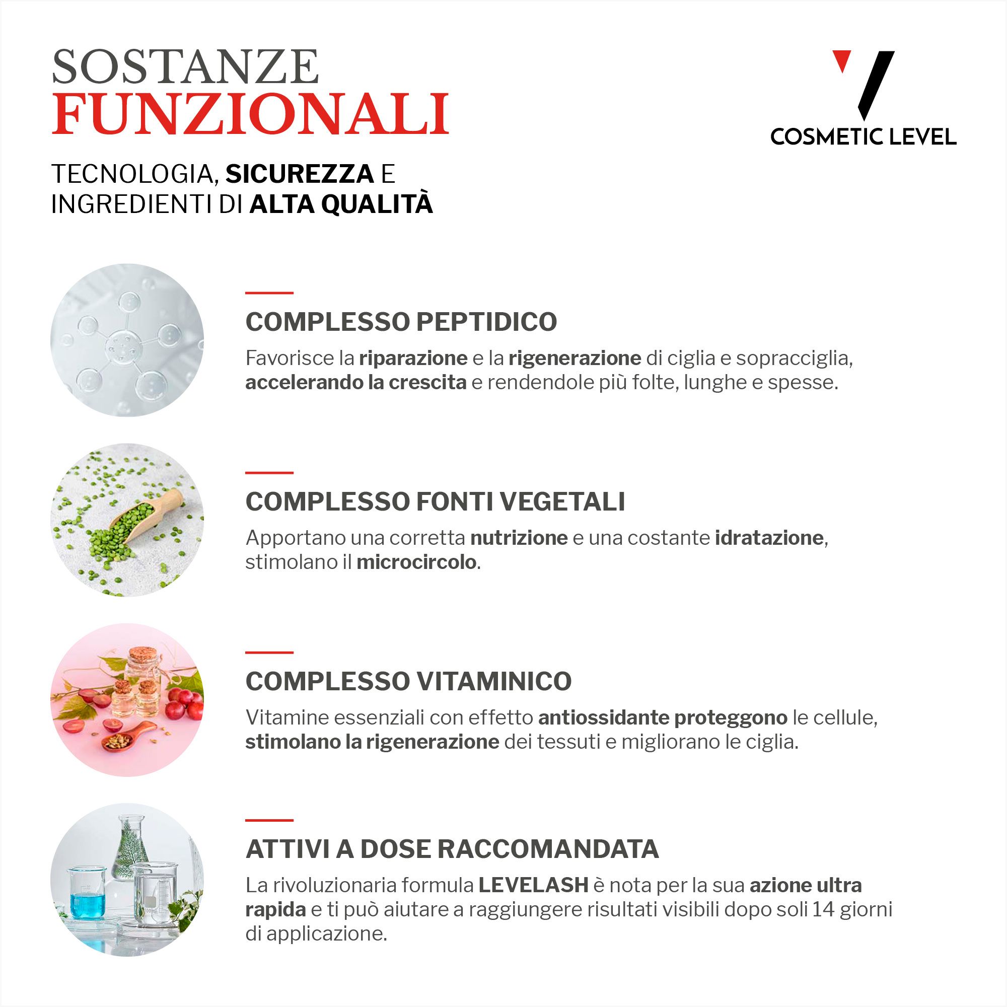 LEVELASH Eyelashes Enhancing Siero Ciglia