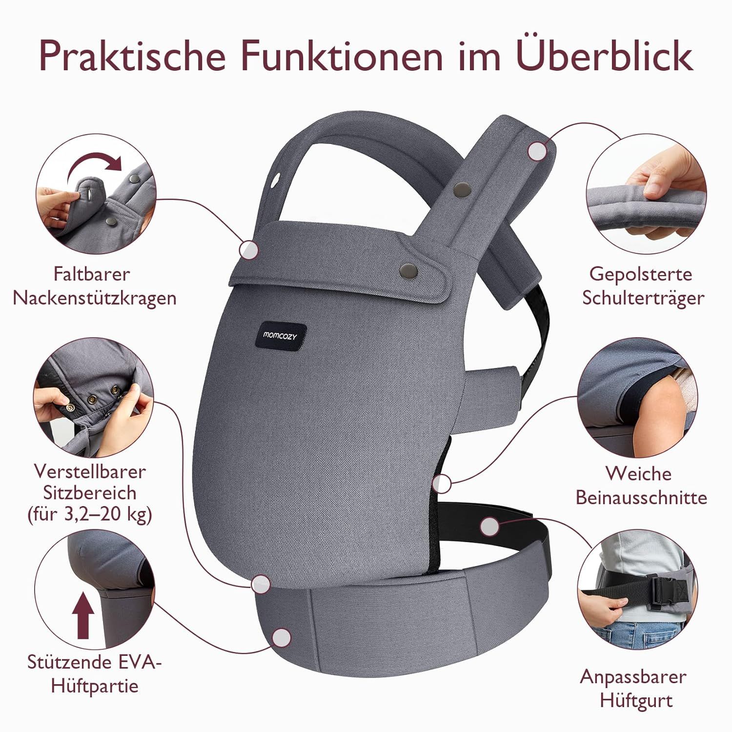 Momcozy Marsupio per Bambini Leggero e Traspirante Grigio