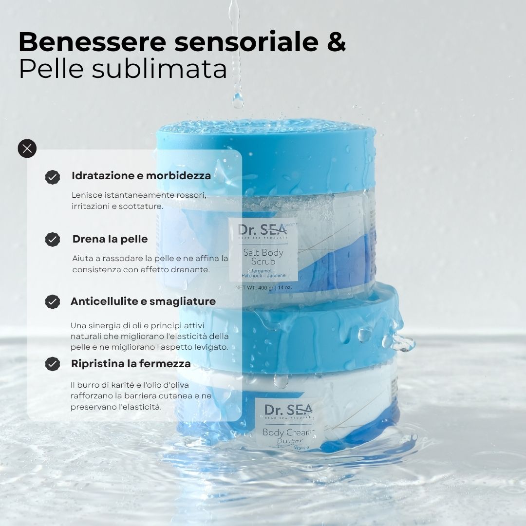 Due barattoli con coperchi blu. Testo: Idratazione e morbidezza, Drena la pelle, Anticellulite e smagliature, Ripristina la fermezza.