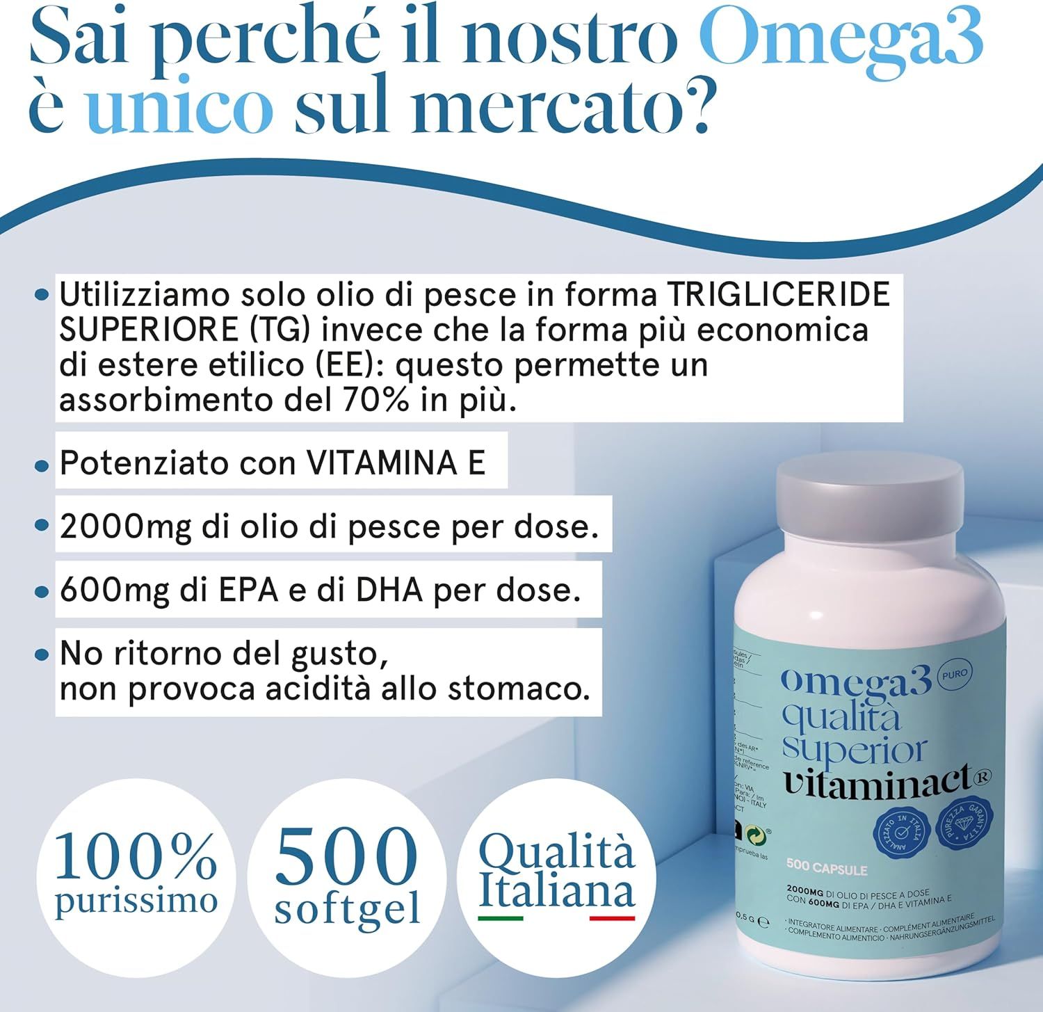 Vitaminact Capsule Omega 3