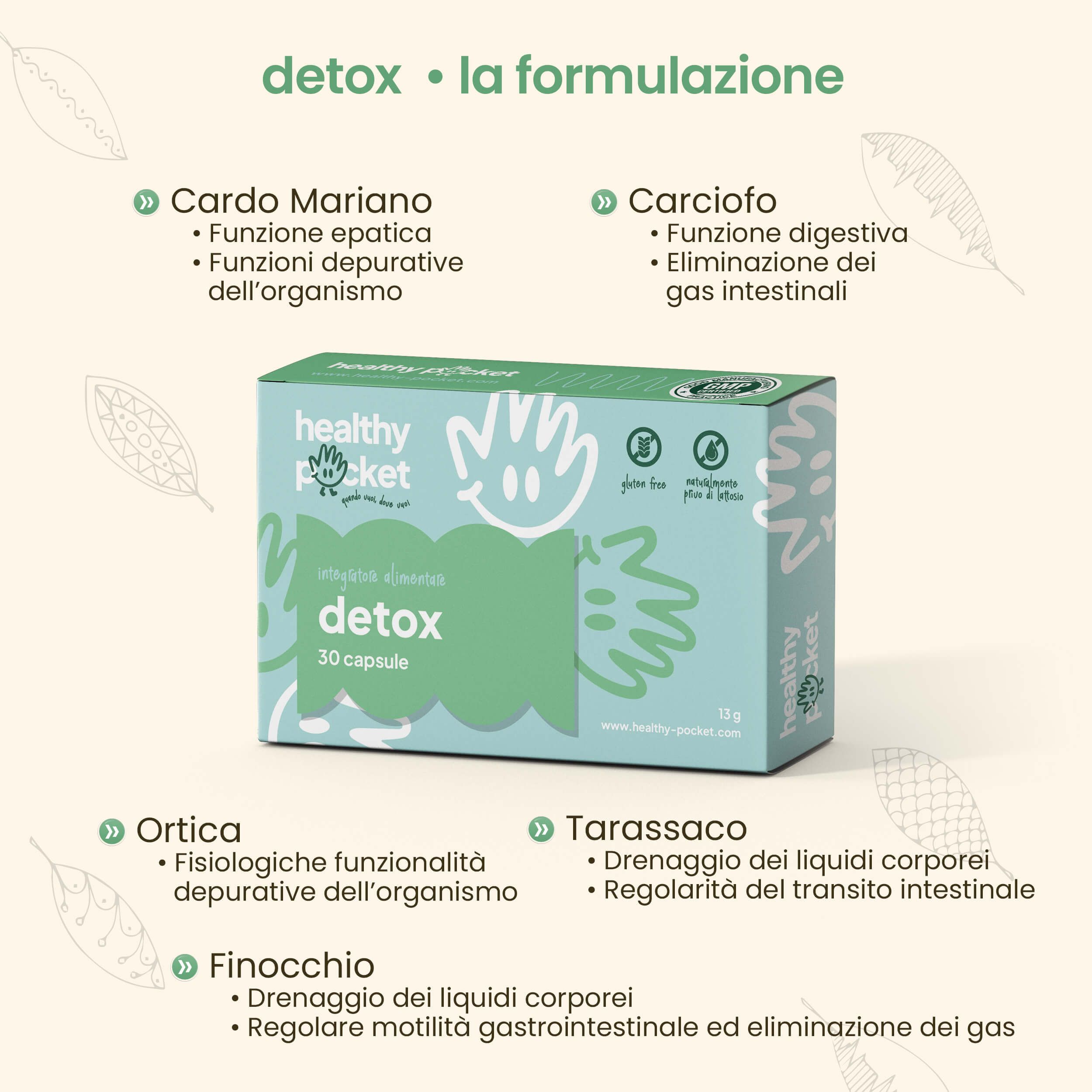 Confezione di capsule Detox con spiegazioni sugli effetti dei singoli ingredienti vegetali.