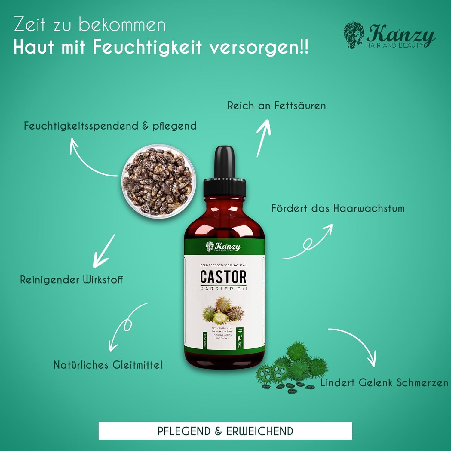 Flacone di vetro marrone con contagocce. Etichetta con informazioni sul prodotto. Logo Kanzy. Frecce verso benefici: idratazione, capelli, articolazioni.