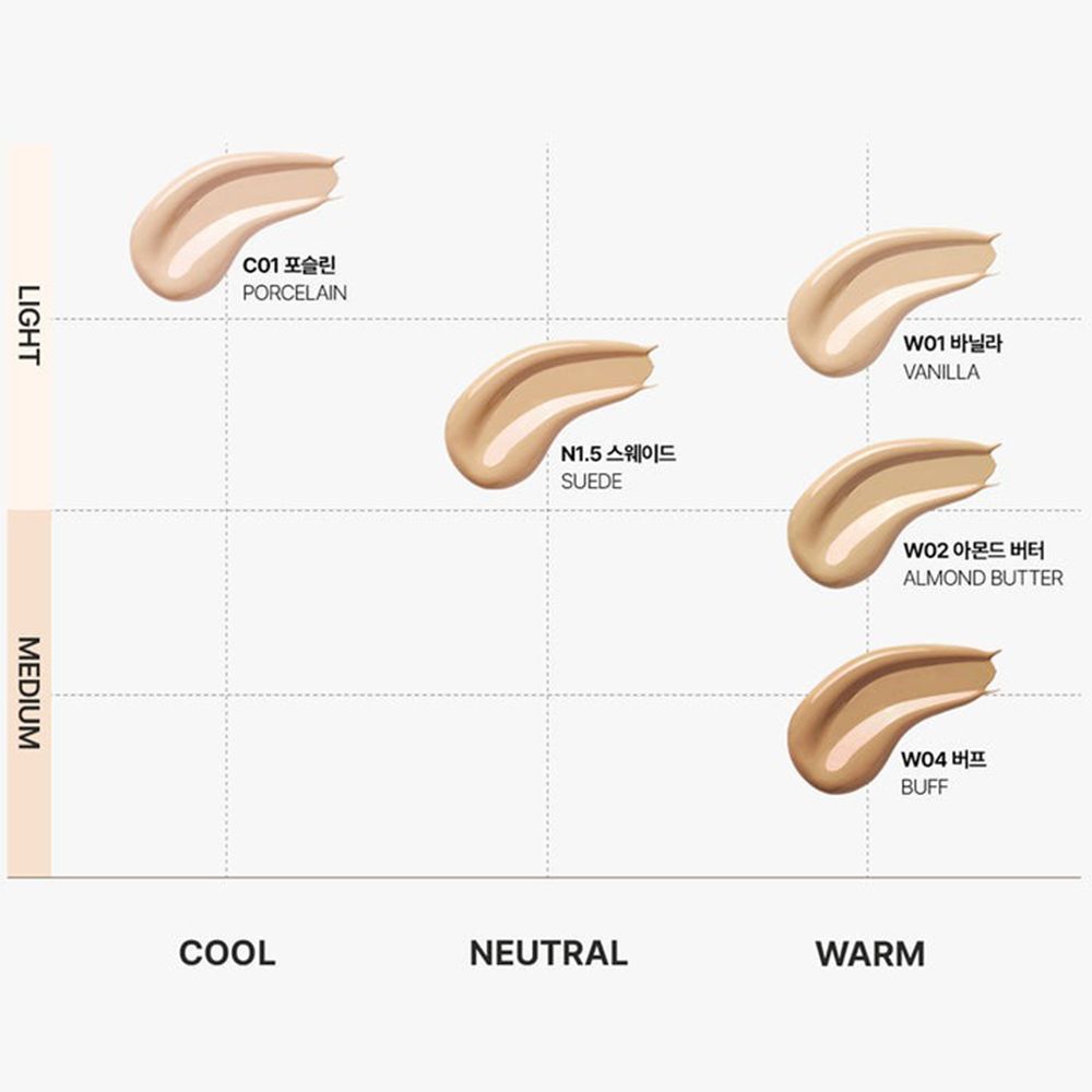 Confronto dei colori del trucco. Diverse tonalità disposte su una tabella. Etichette per tonalità e carnagione.