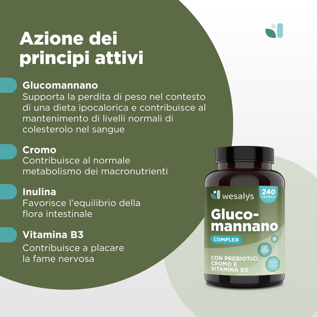 WESALYS® Glucomannano Complex - Integratore alimentare per il controllo del peso