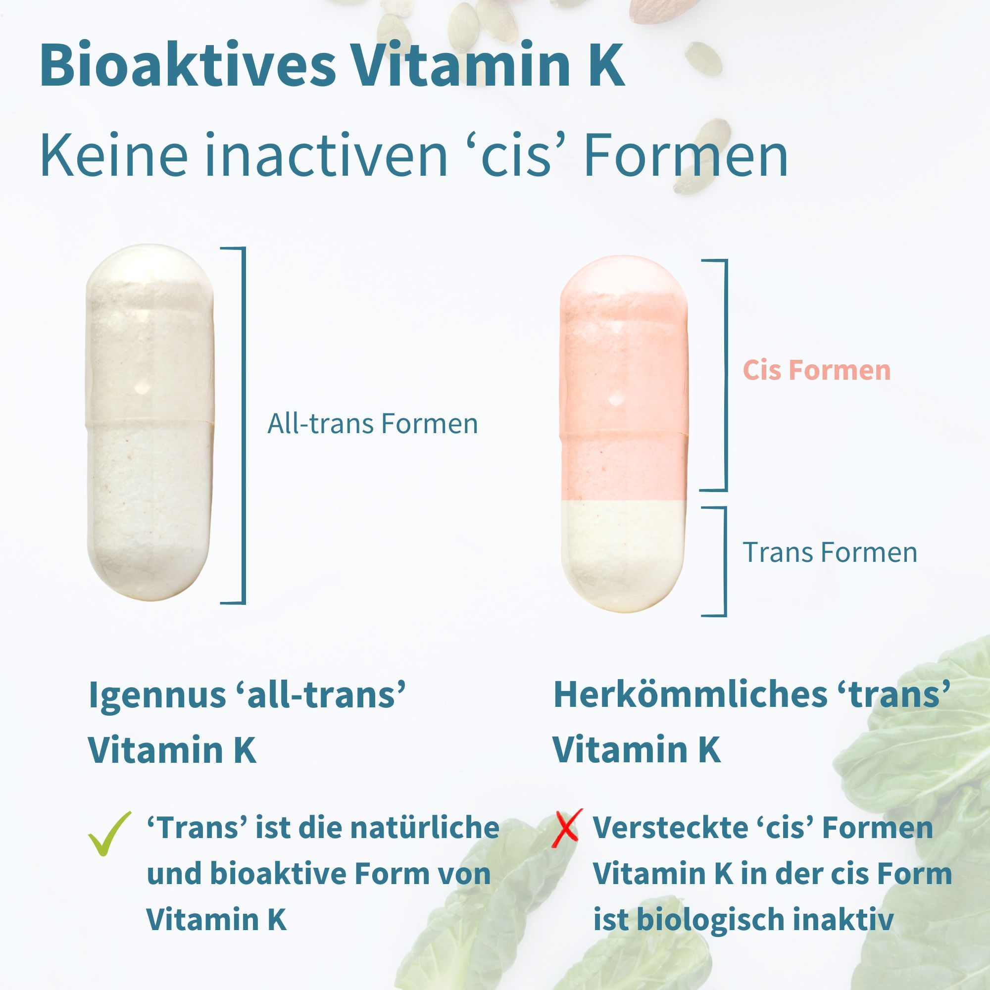 Confronto tra capsula di Vitamina K 'all-trans' Igennus e capsula standard.