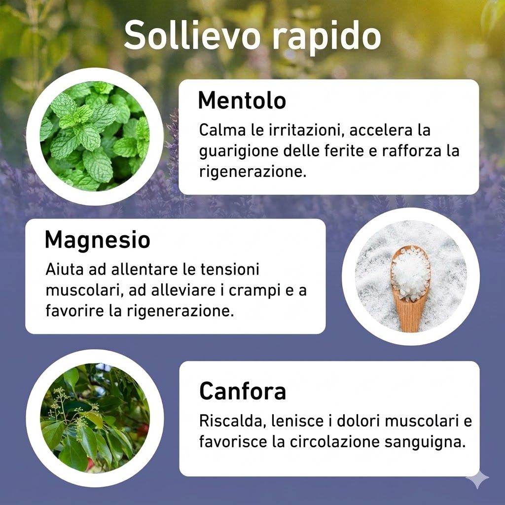 Menta piperita, magnesio, canfora. Testo: Sollievo rapido. Ingredienti e loro effetti.