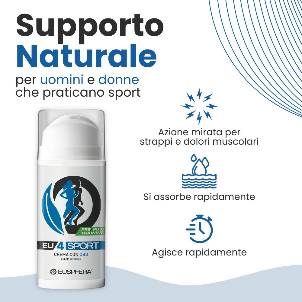 Vaso bianco con testo e logo. EU4SPORT, Crema con CBD, Eusphera. Supporto naturale per gli sportivi.