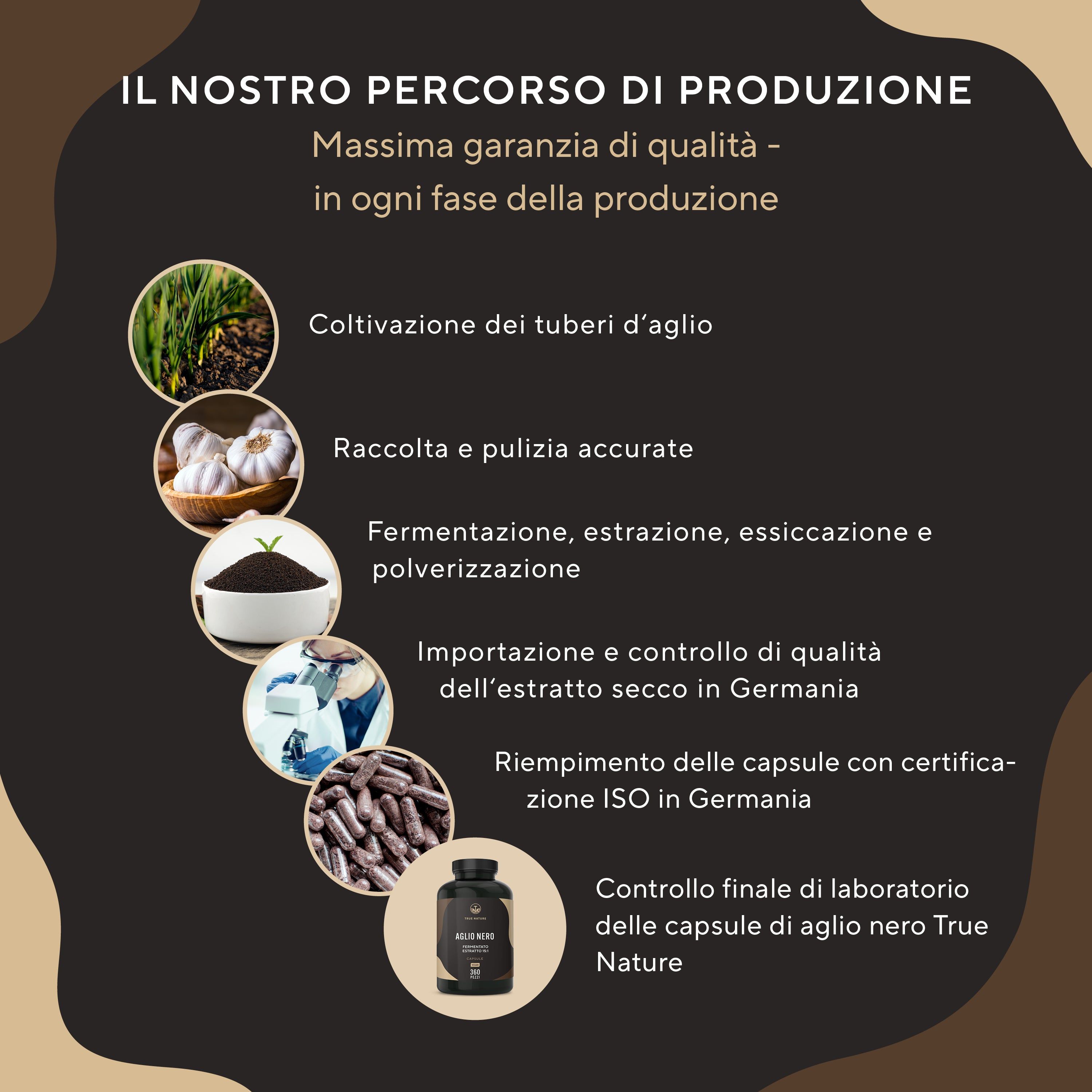 TRUE NATURE® Aglio Nero Fermentato Capsule