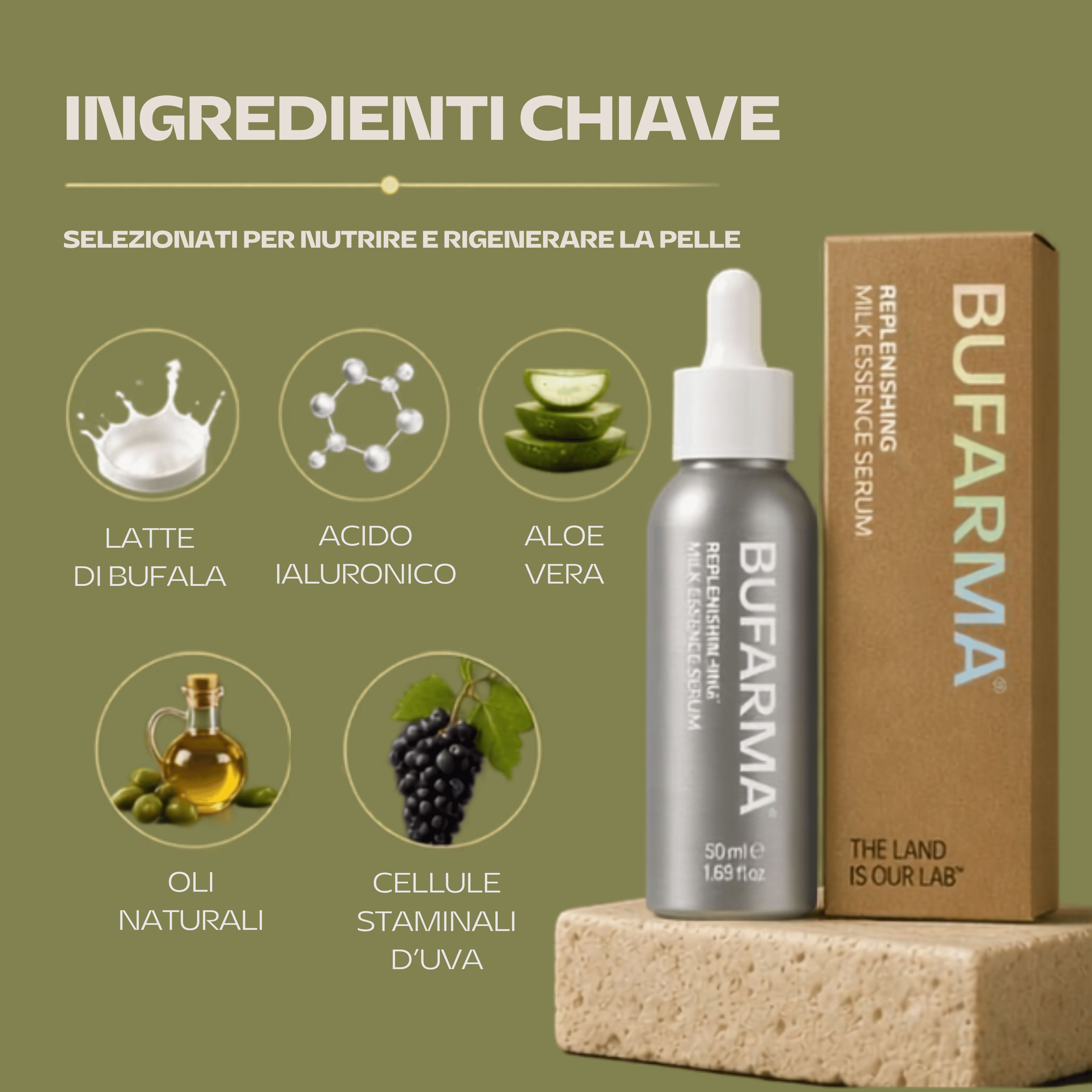 Flacone e scatola Bufarma Siero. Ingredienti chiave: Latte di bufala, acido ialuronico, aloe vera.