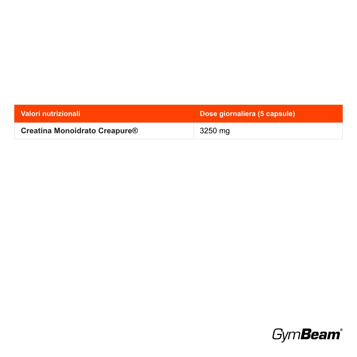 GymBeam 100% Creapure® creatina monoidrato in capsule incrementa le prestazioni fisiche