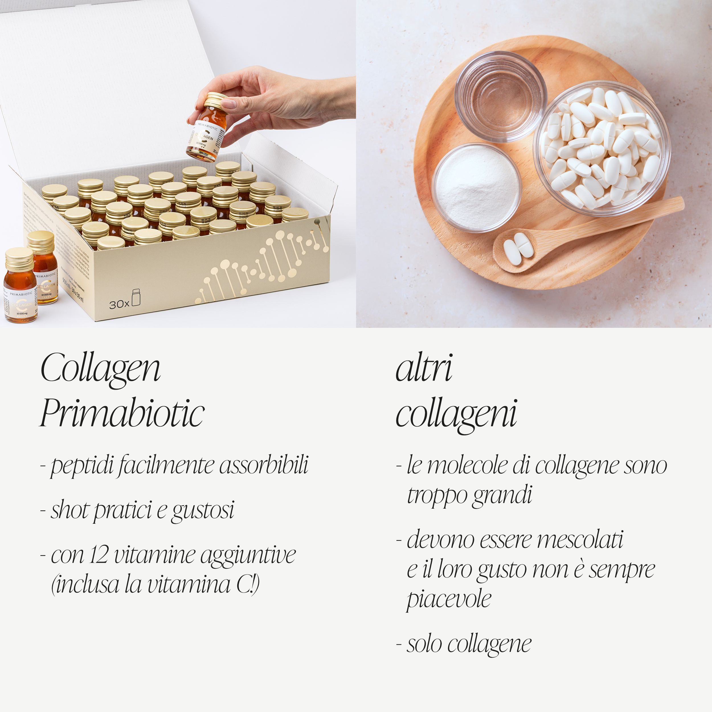 Confronto di Primabiotic Collagen con altri prodotti a base di collagene. Contiene shot, polvere, compresse e liquido.
