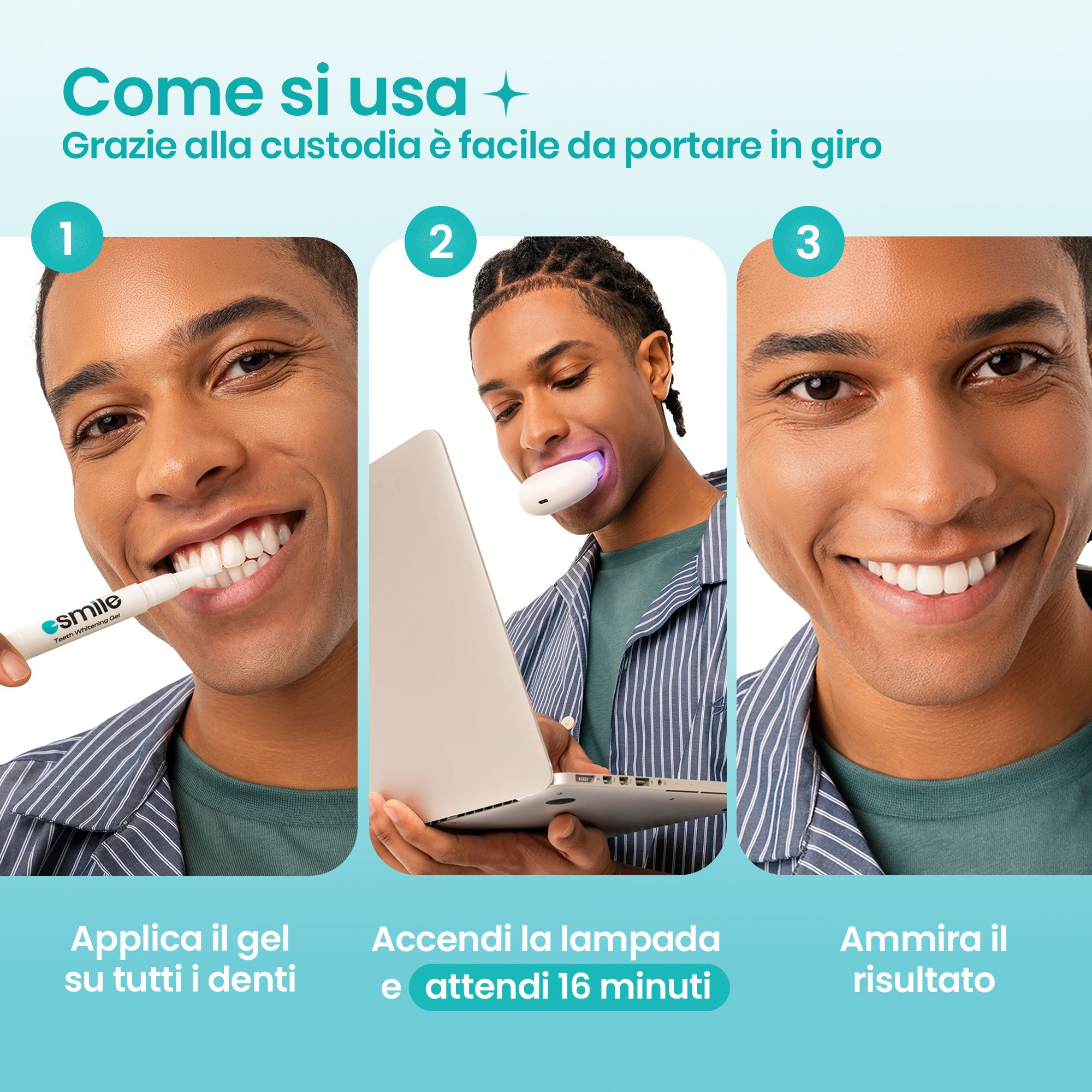 Tre immagini mostrano l'uso del kit sbiancante. Applicare il gel, accendere la lampada, ammirare il risultato.