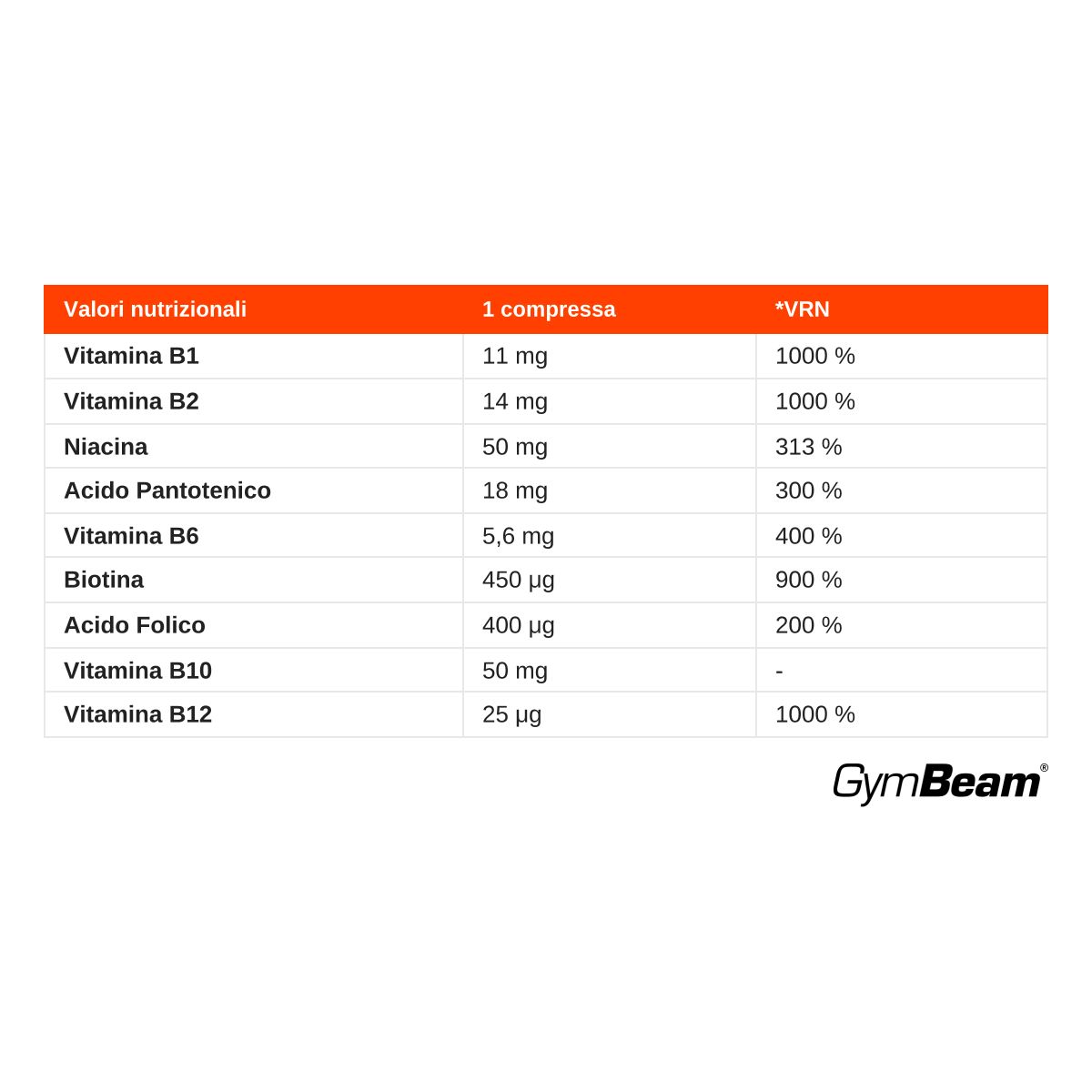 Tabella nutrizionale per GymBeam Vitamina B Complex Forte: Vitamine B1, B2, Niacina, B5, B6, Biotina, Acido Folico, B10, B12.