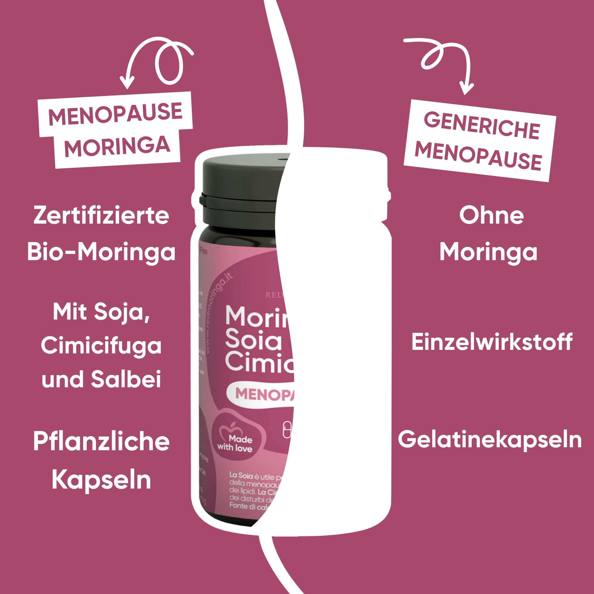 Flacone con testo sugli ingredienti: Cimicifuga, Soia, Moringa, Vitamina D. Testo: Formula unica al mondo.