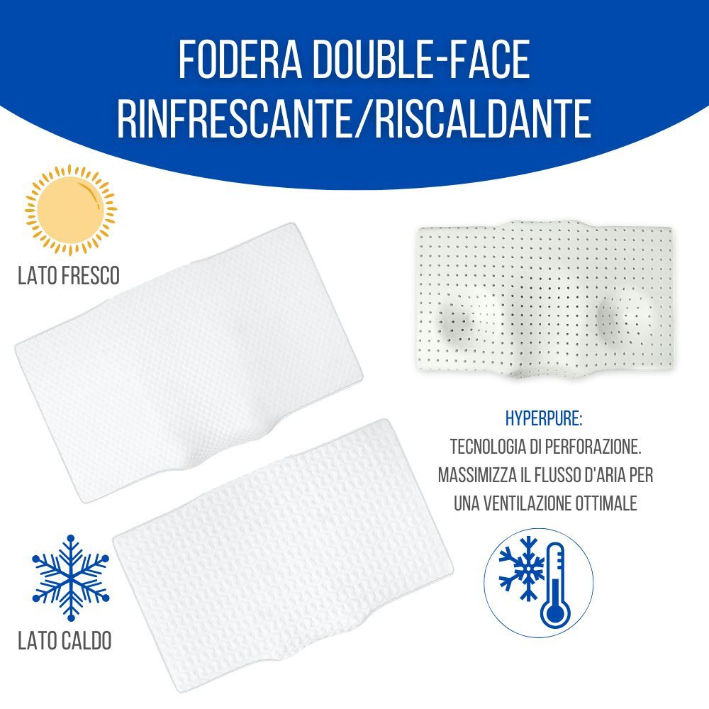 Fodera per cuscino a doppia faccia. Un lato freddo, l'altro caldo. Testo: lato freddo e caldo. Fiocco di neve e sole.